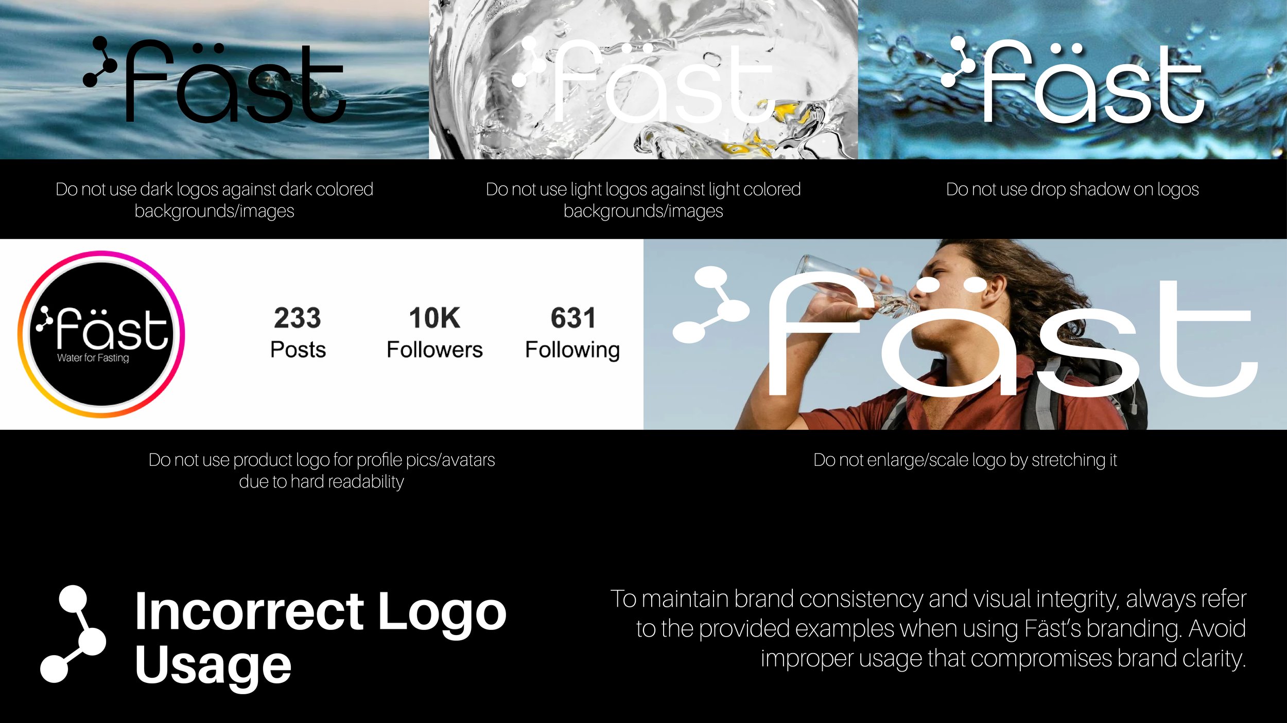 Fäst Wate Brand Booklet6.jpg