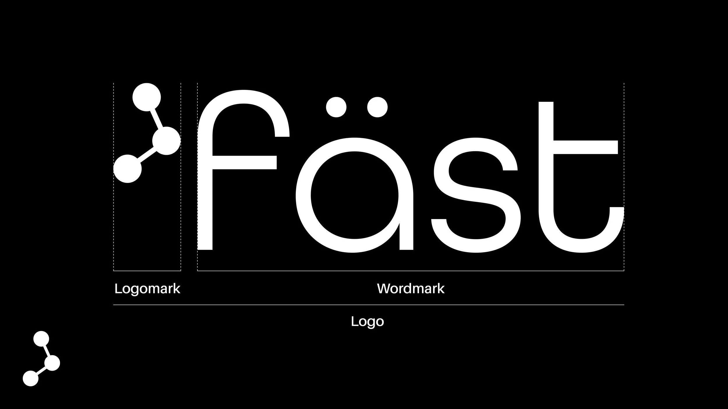 Fäst Wate Brand Booklet4.jpg