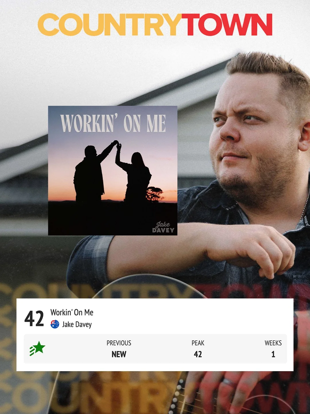 Jake Davey Celebrates Country Town + Amrap Chart Debut!