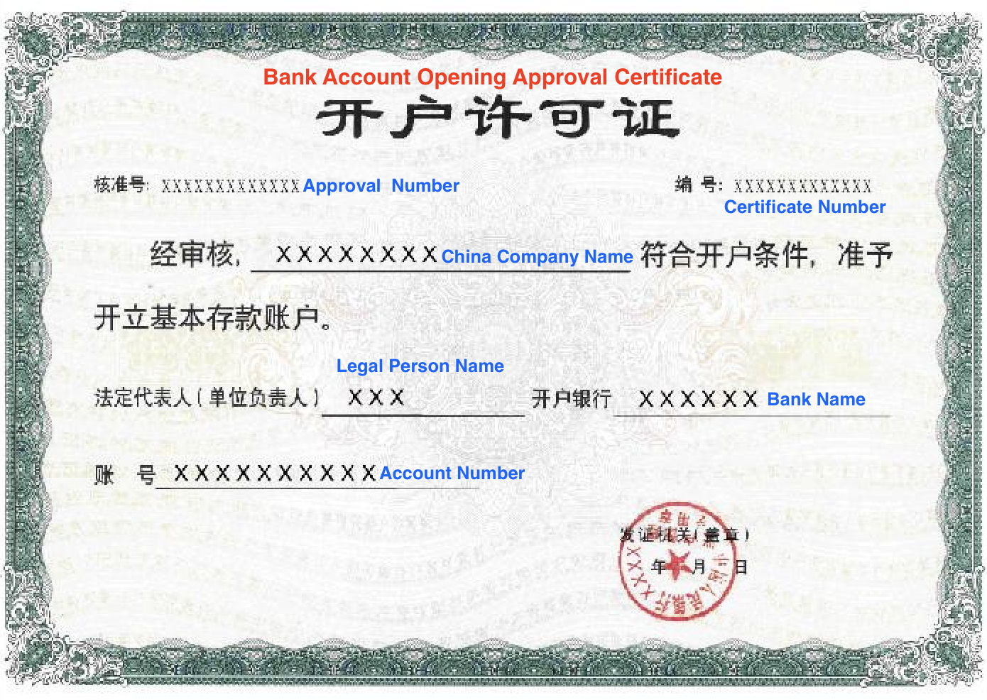 Register company in China