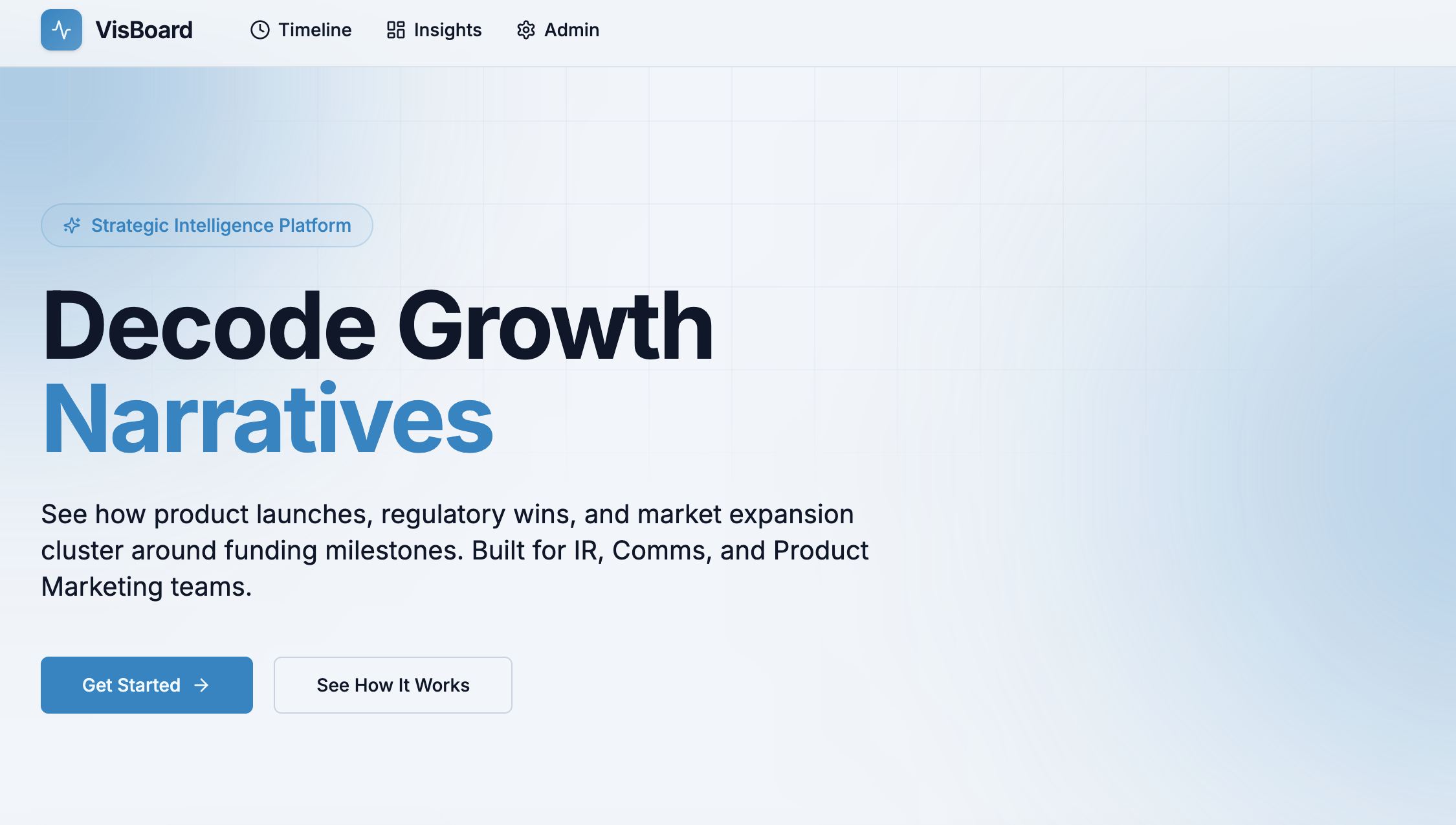 VizBoard Web Project:  Strategic Intelligence Platform (BETA)