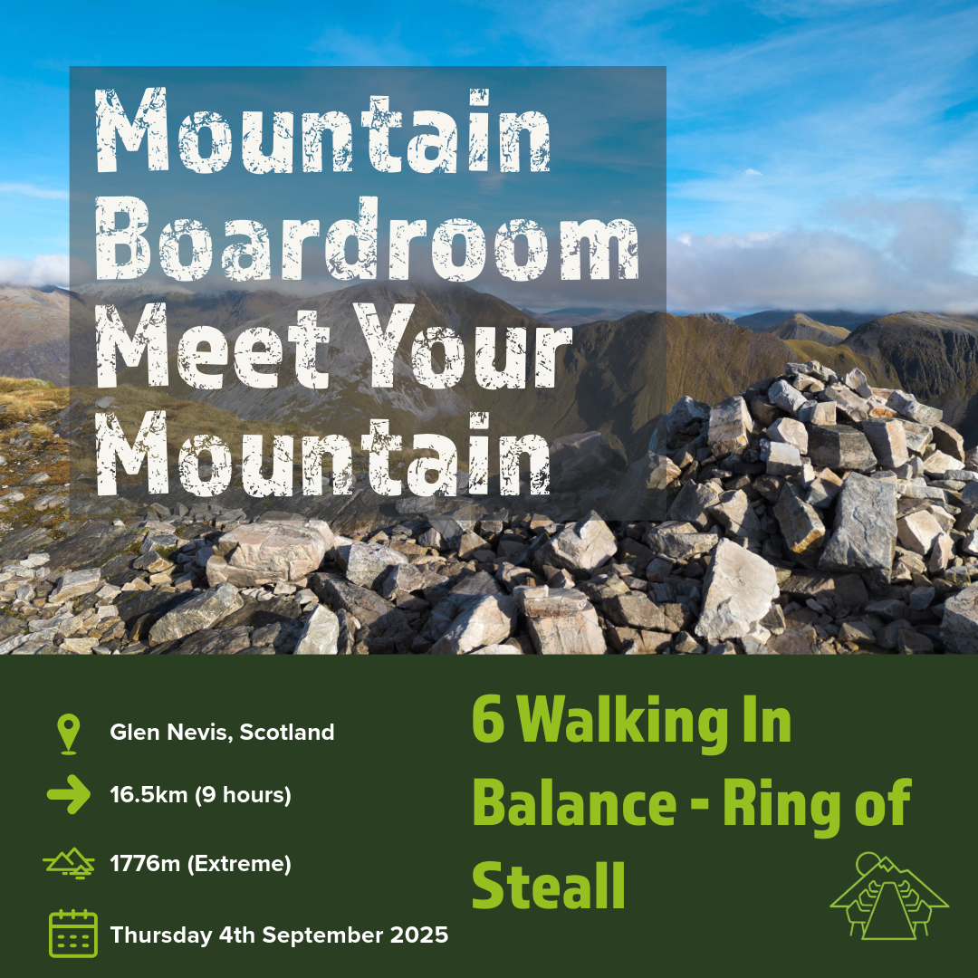 Meet Your Mountain - Walk 6- Walking In Balance