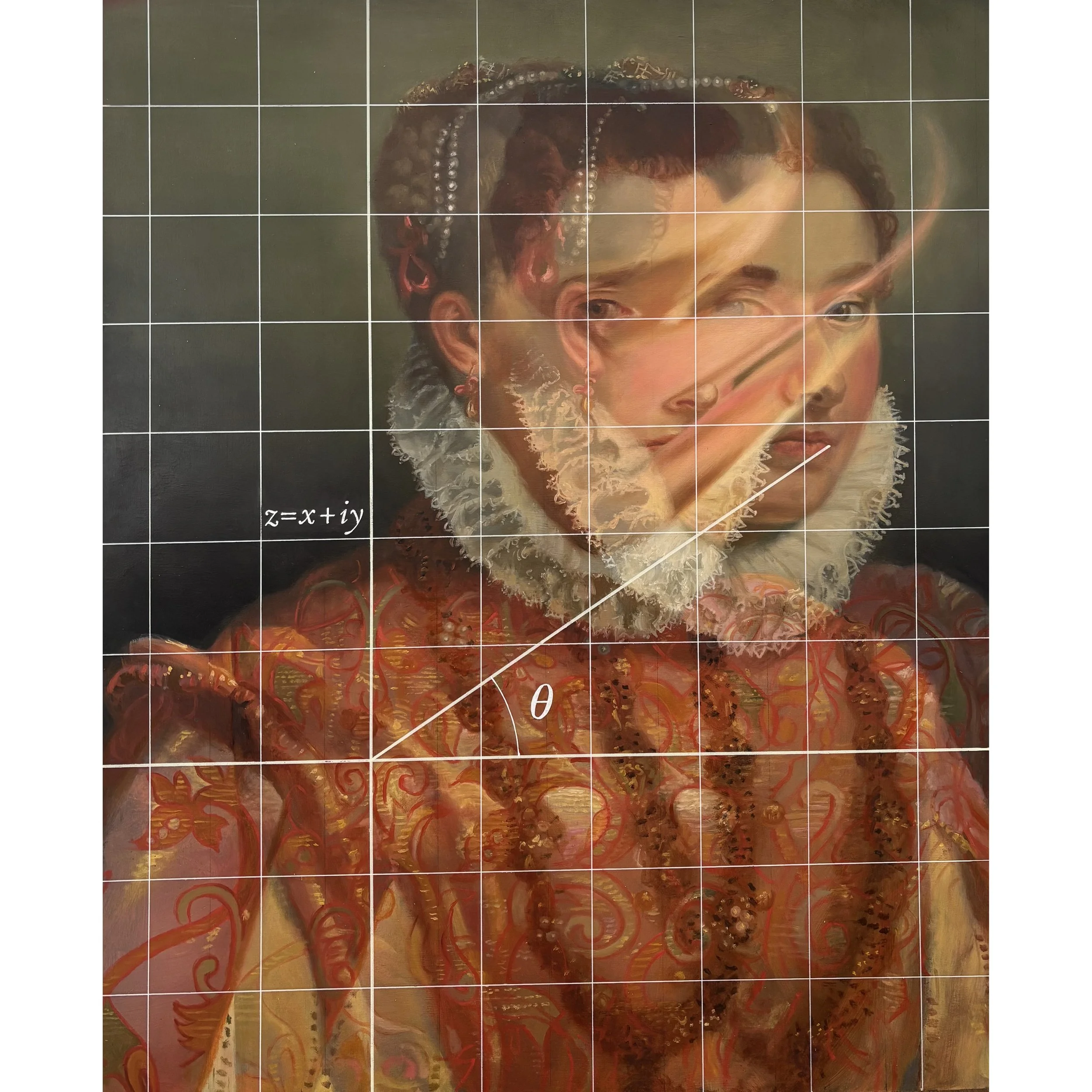 Giovanni Baptista Moroni vs complex-plane geometry (z=x+iy), 2026
