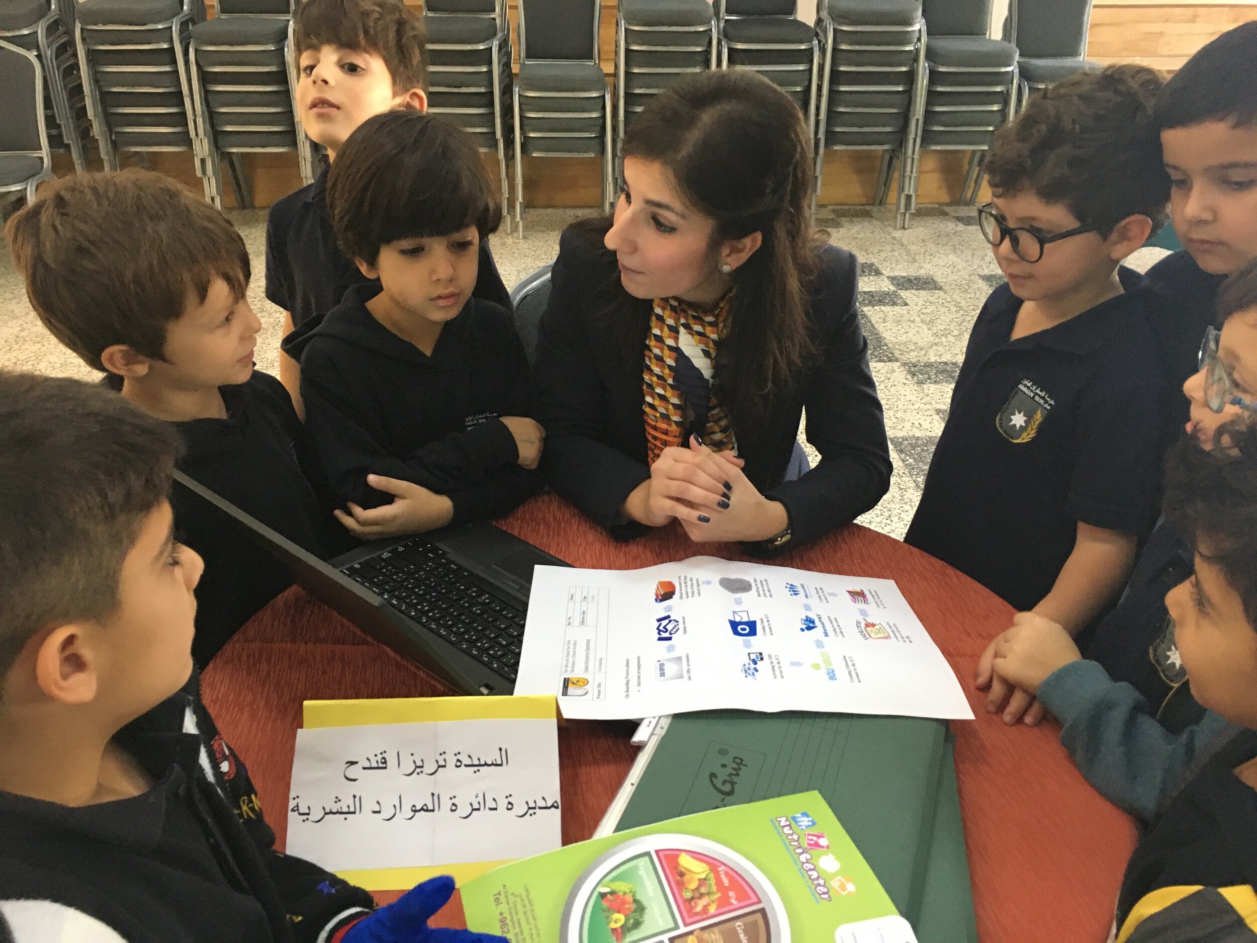 PYP_Hosts_G1_Career Day19.JPG
