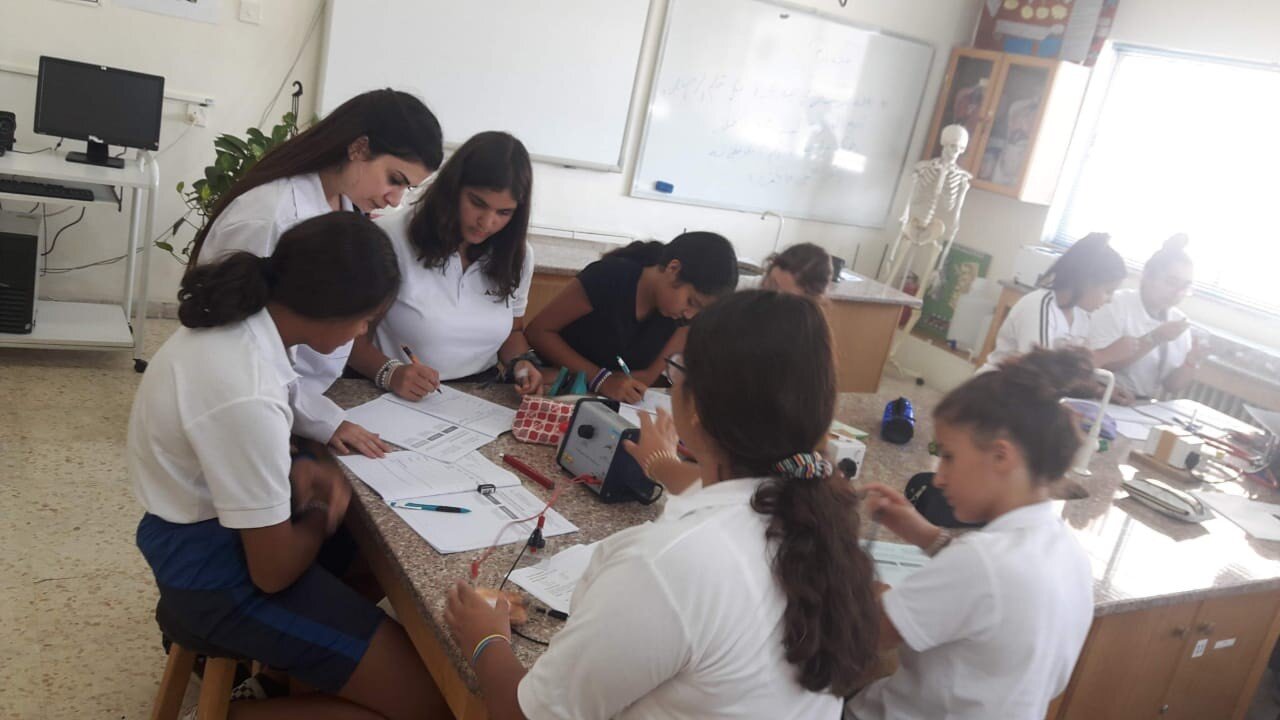 Labs_Grade8_Year3_2.jpg