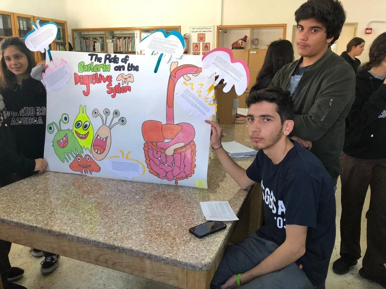 Labs_Grade11_Group4_3.jpg