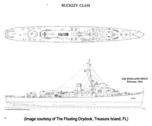 Classes of Destroyer Escorts — USS SLATER