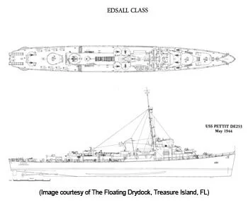 Classes of Destroyer Escorts — USS SLATER