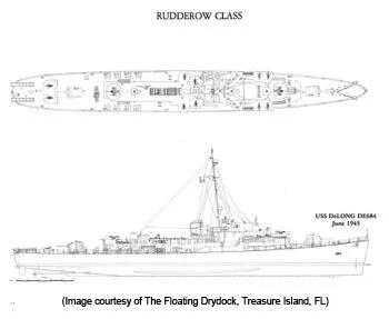 Classes of Destroyer Escorts — USS SLATER