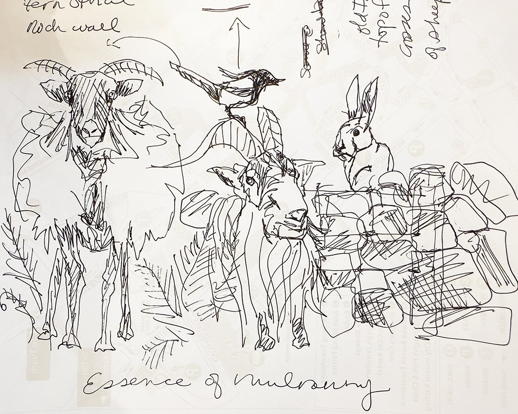 Ireland–Inspiration and a New Painting in Progress