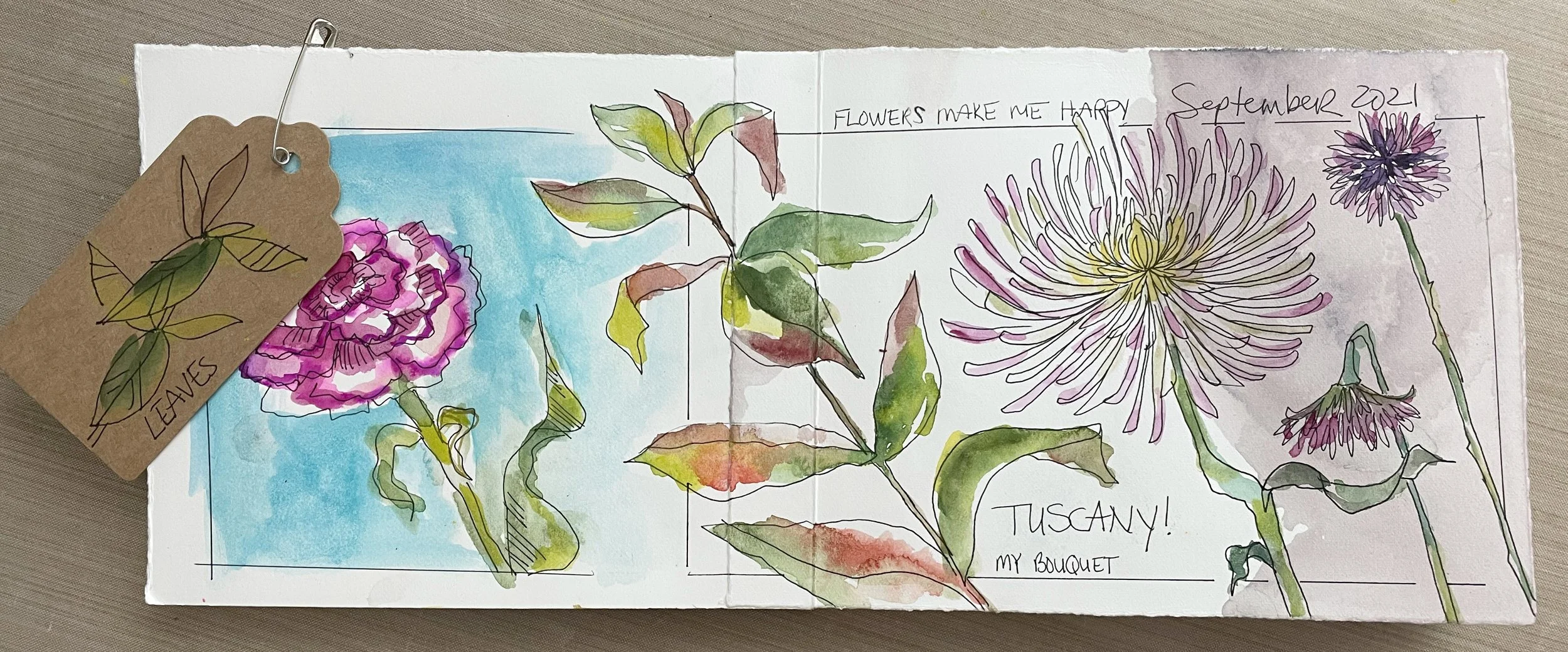 Botanical Watercolor Sketchbook 4.jpg