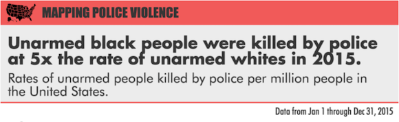 mapping police violence.png