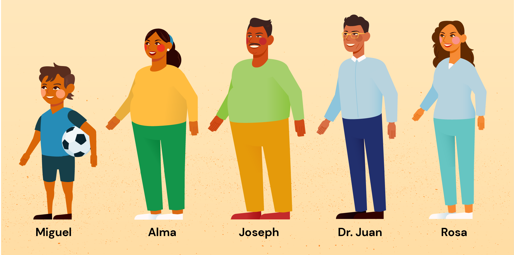 ACTIVATE Character Sheet