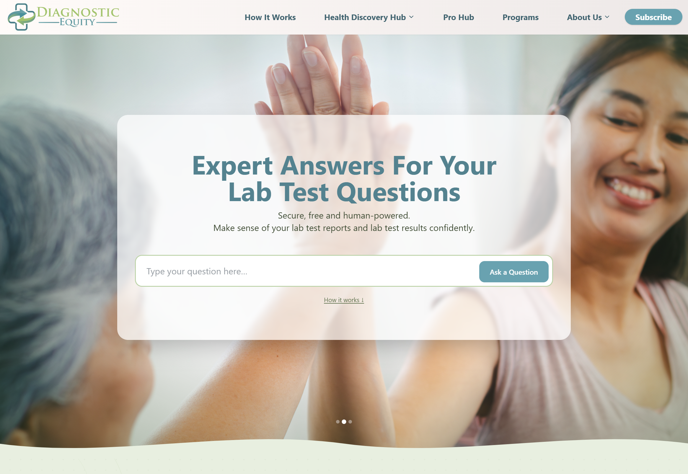 Digital Health Platform Development