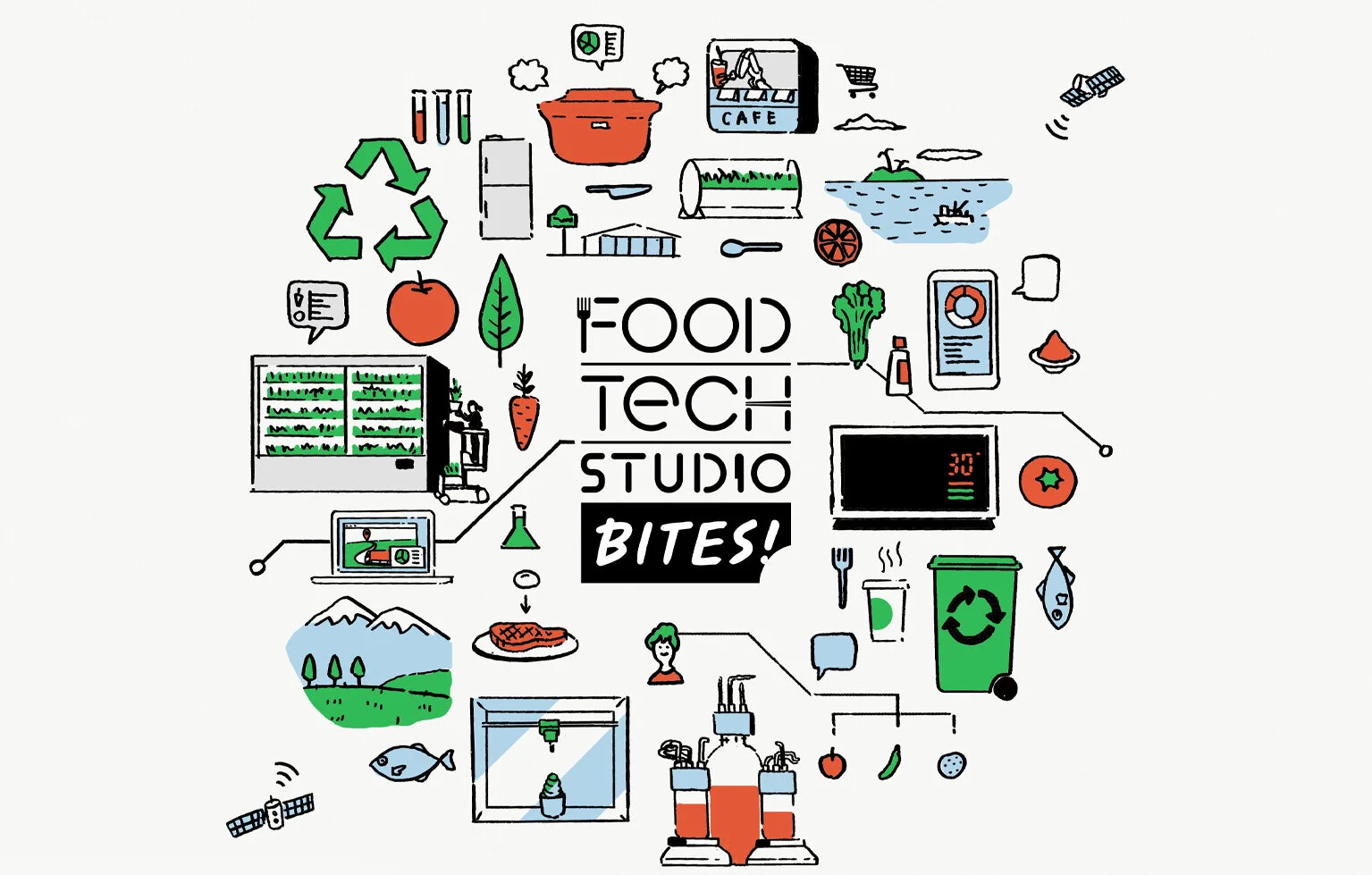 Asken has been selected as a Participant of "Food Tech Studio - Bites!" organized by Scrum Ventures LLC