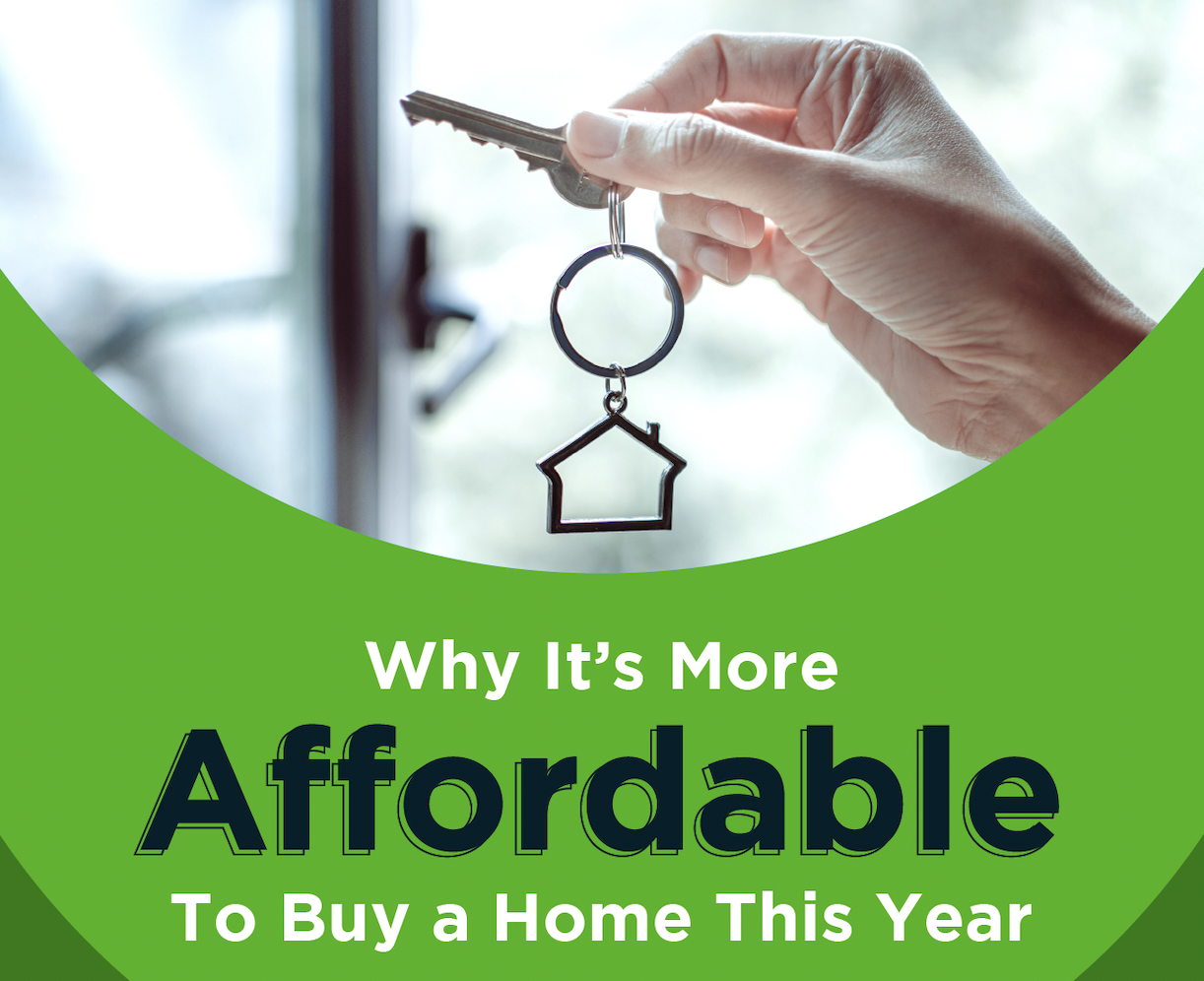Why It’s More Affordable To Buy a Home This Year (Infographic)
