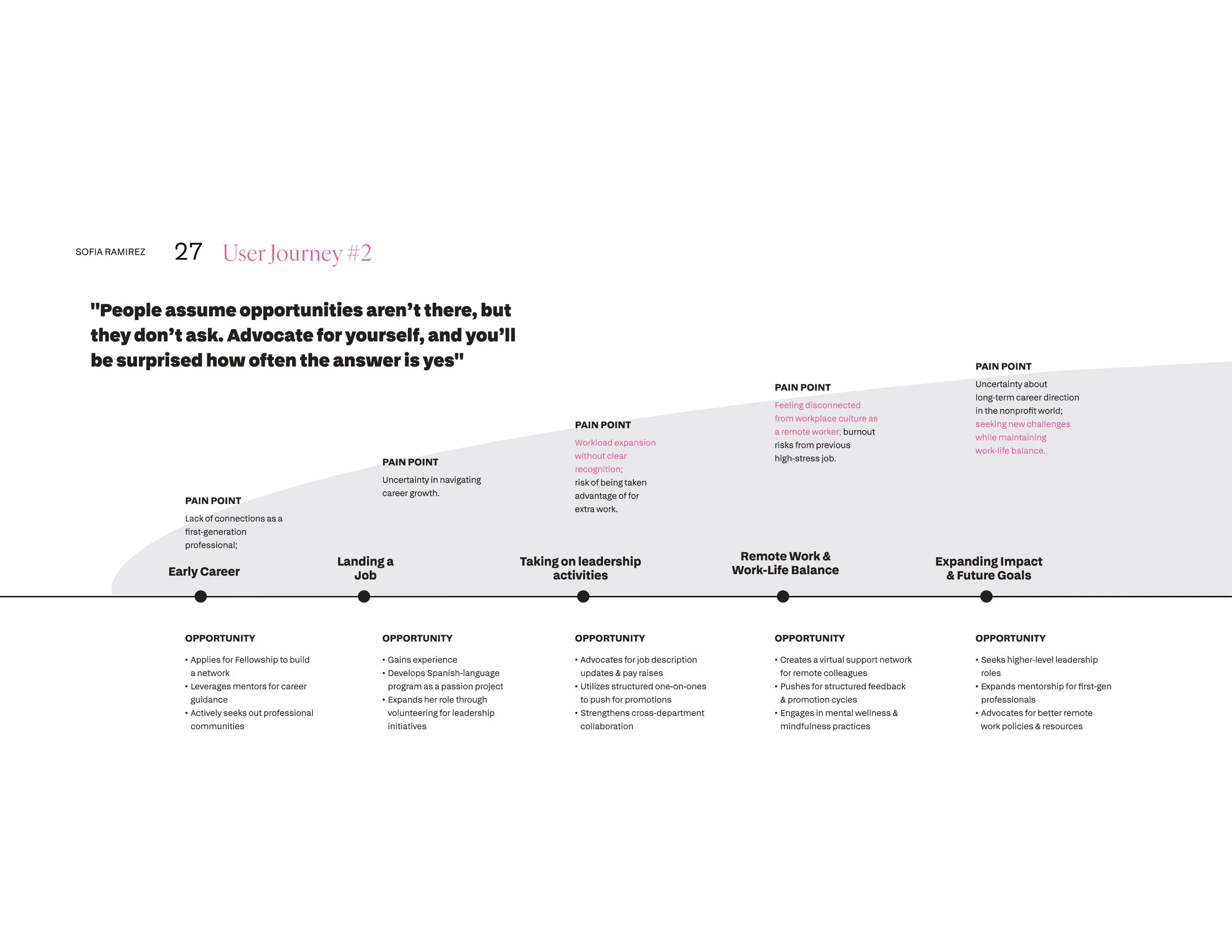 RESEARCH METHODS THESIS-04.jpg