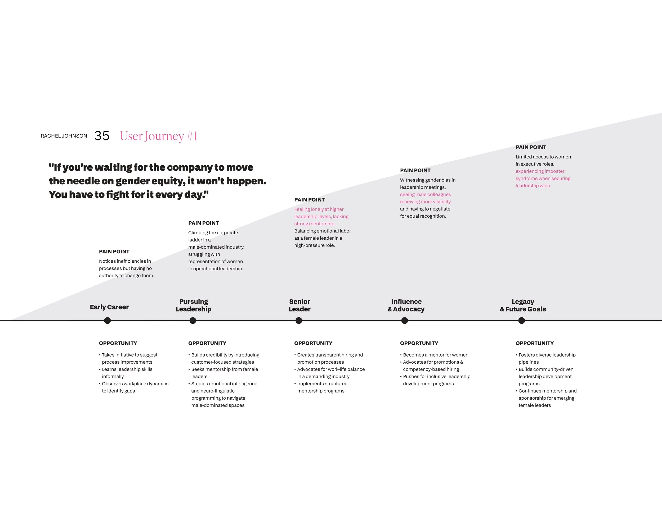RESEARCH METHODS THESIS-03.jpg