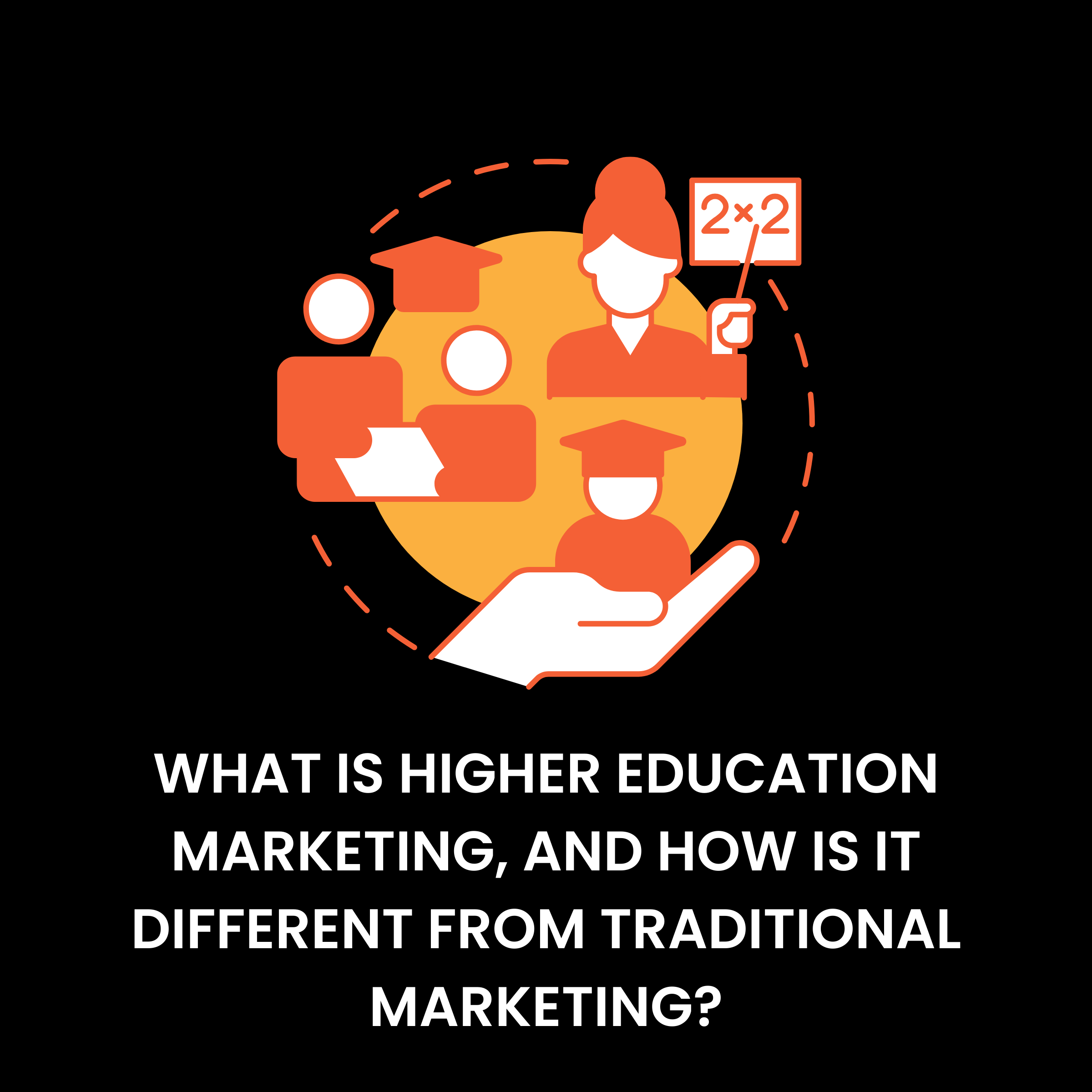 What is higher education marketing, and how is it different from traditional marketing?