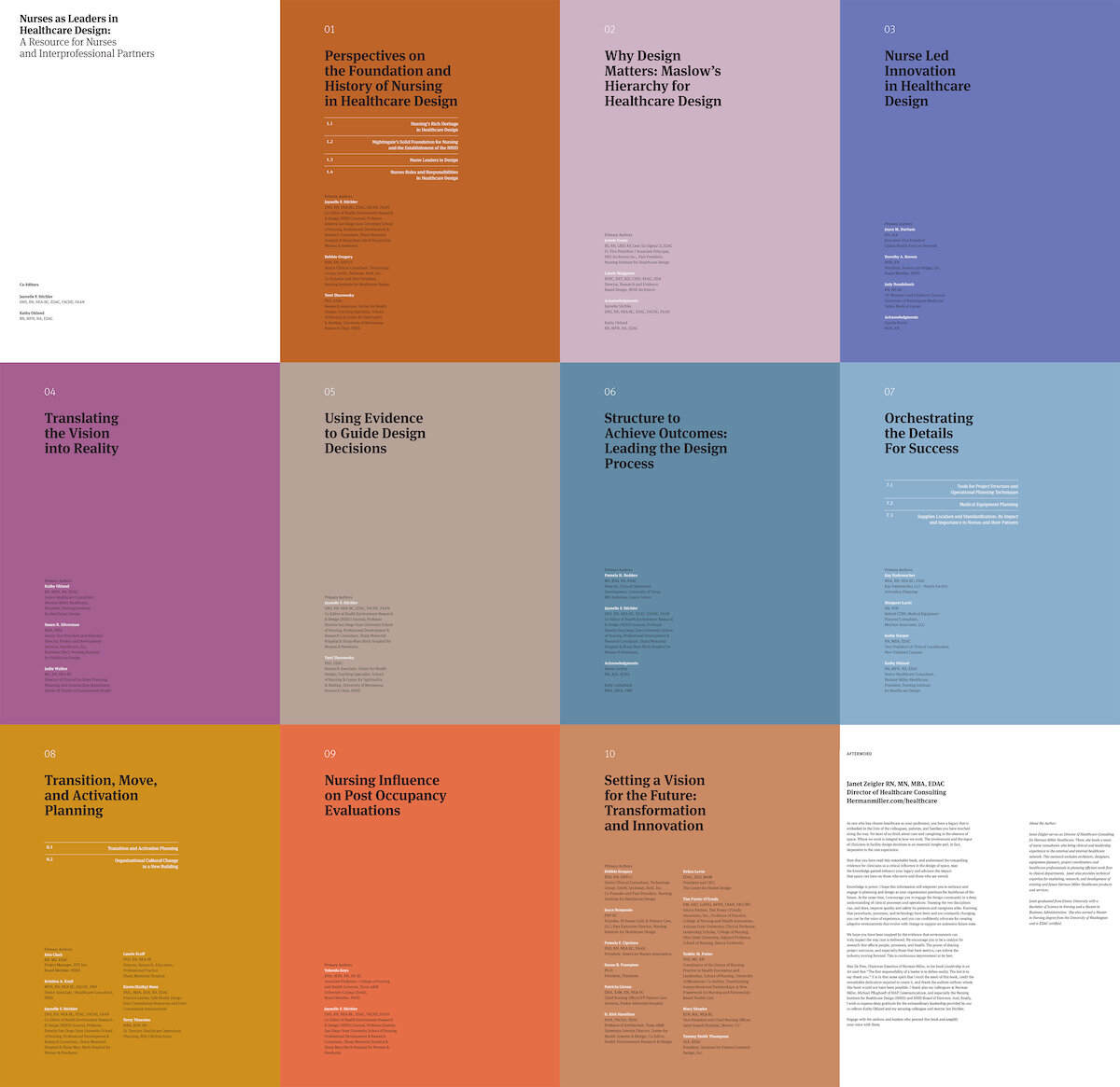 NIHD book covers_square_web.jpeg