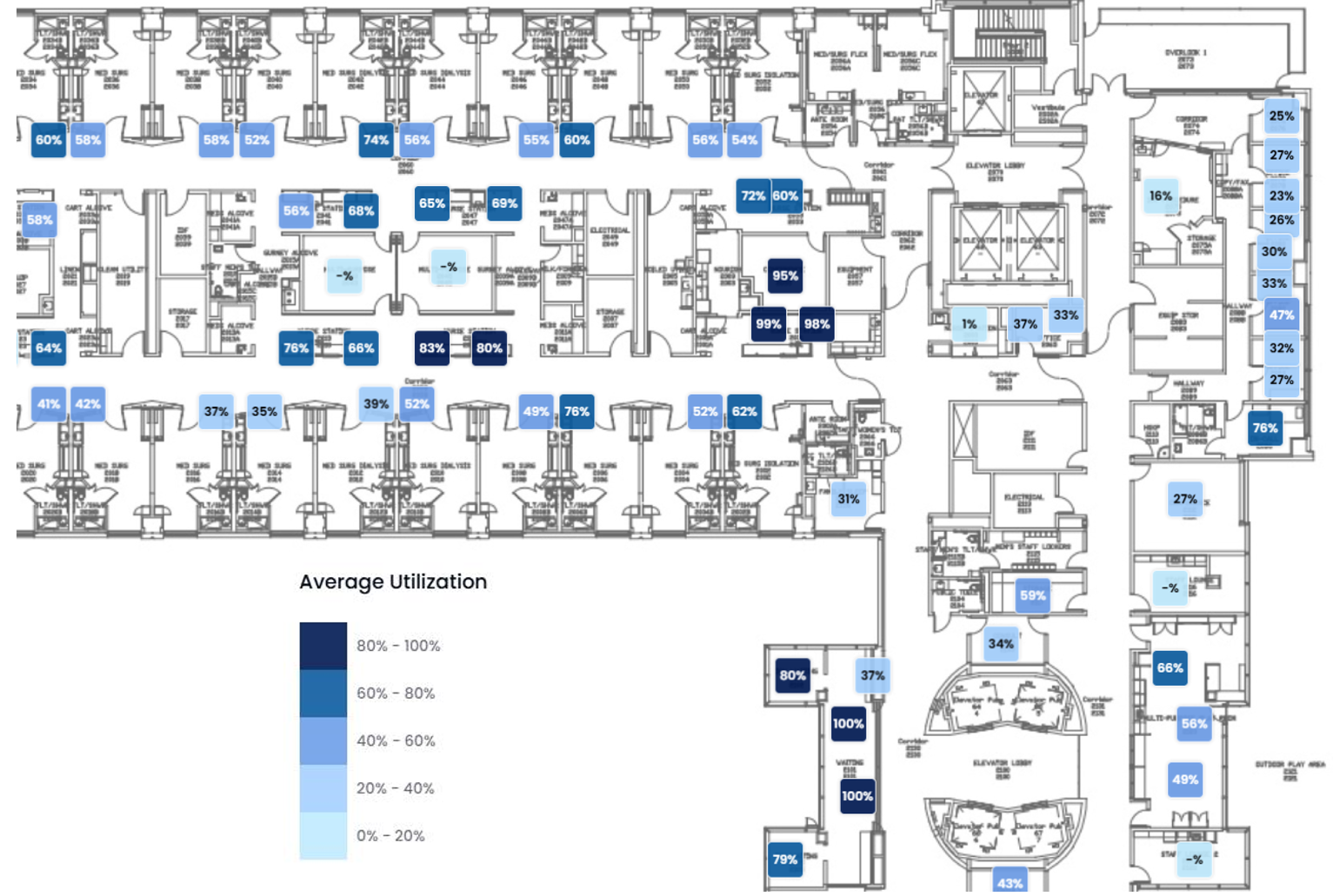 Optimizing Healthcare Environments with Smart Sensor Technology&nbsp;