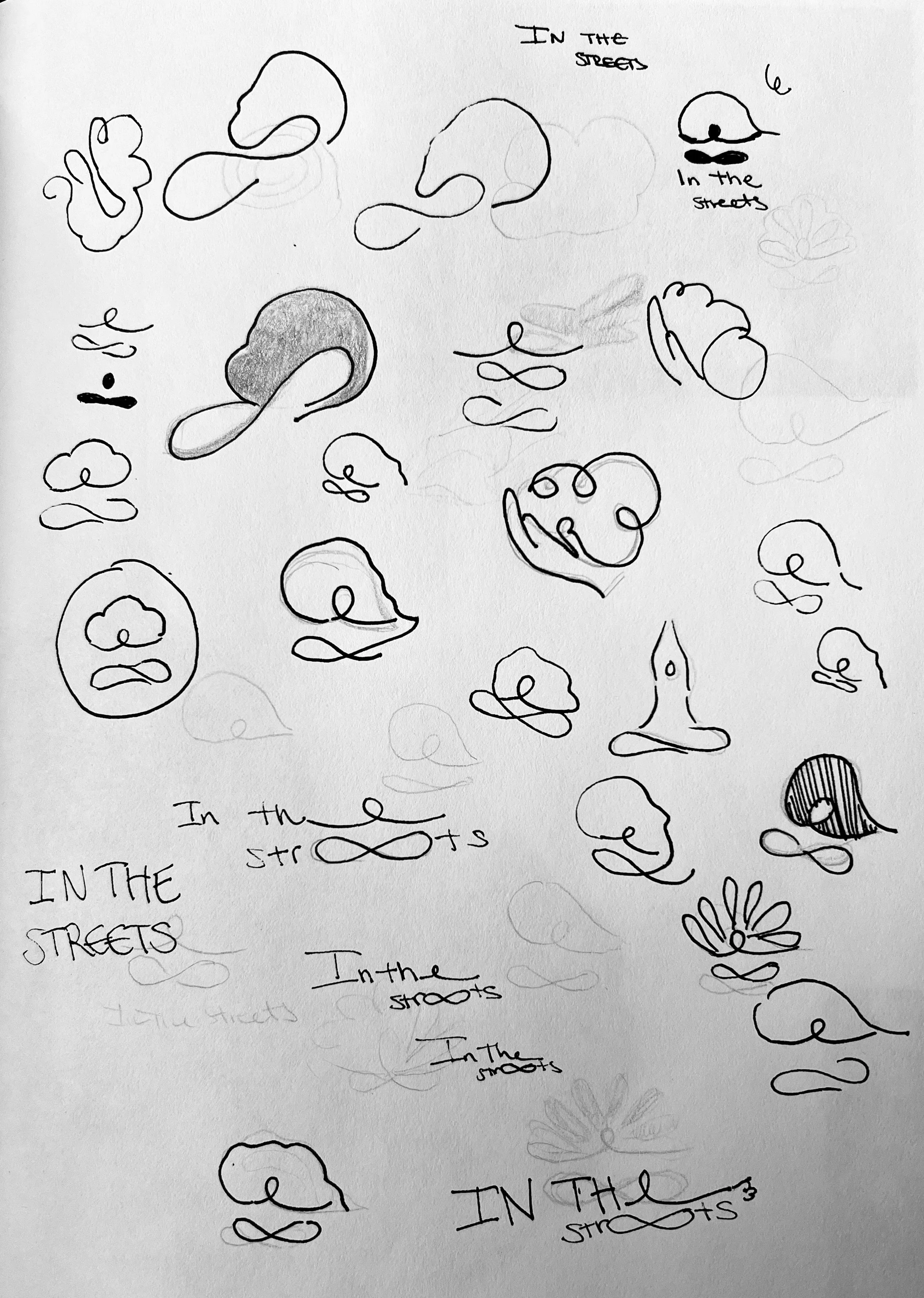 Design thinking process