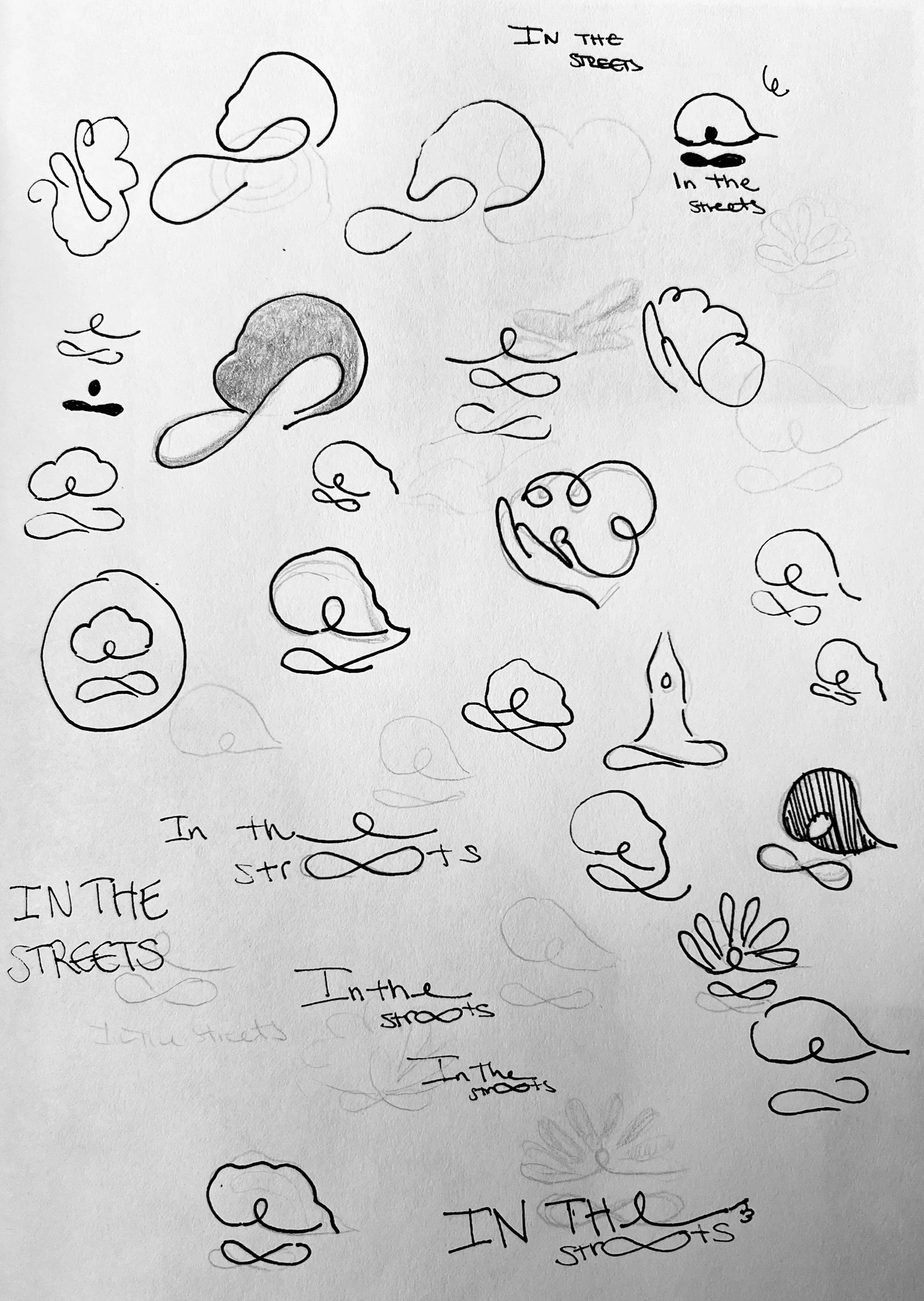 Design thinking process