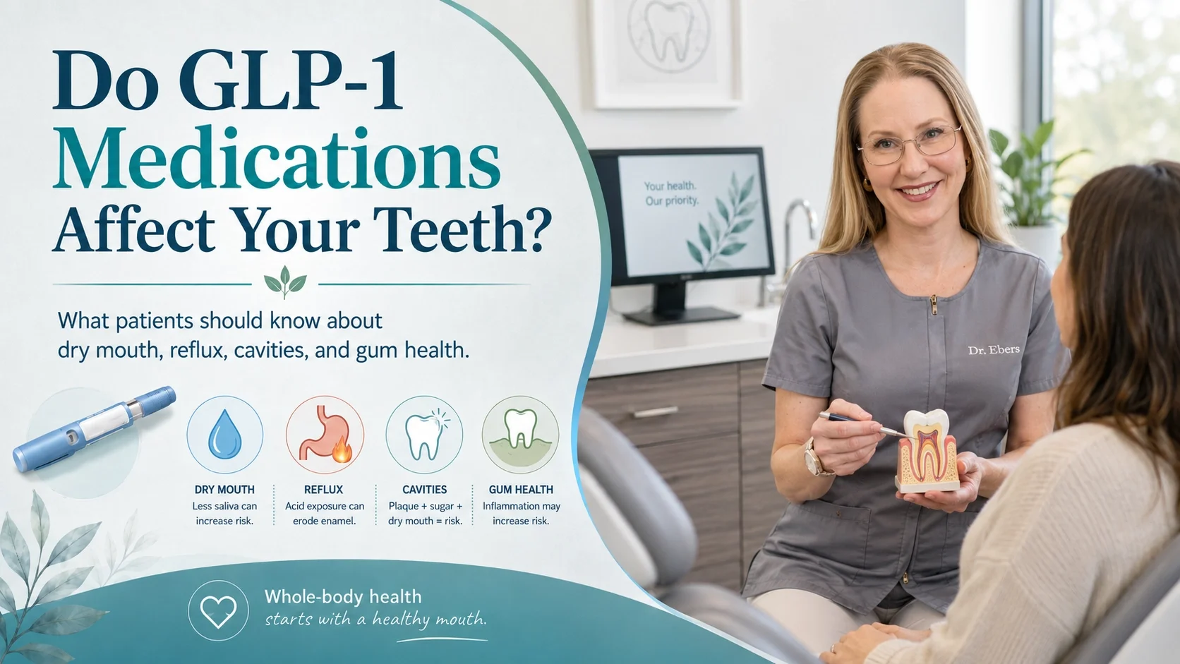 Do GLP-1 Medications Affect Your Teeth? Oral Health and Dental Side Effects