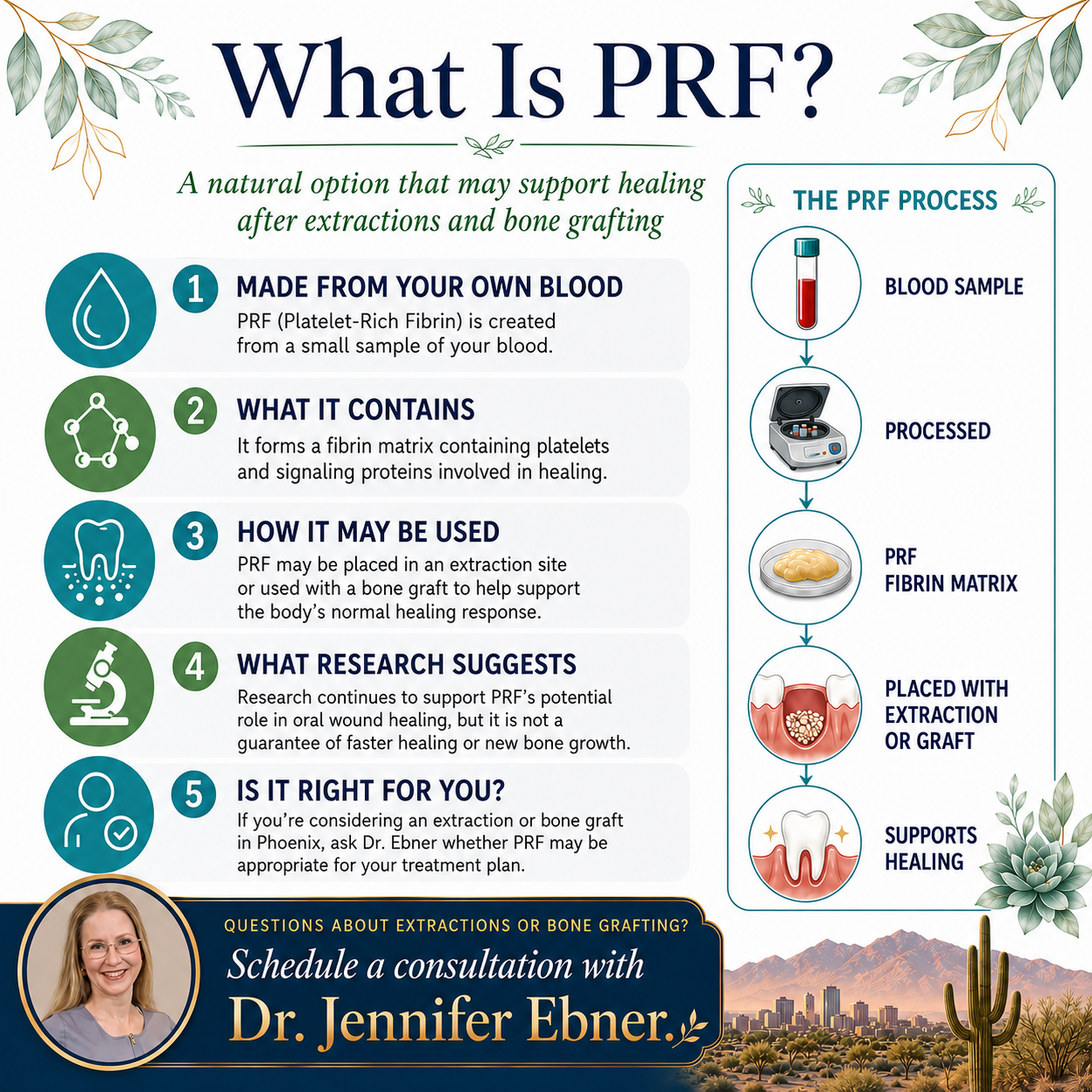 PRF After Tooth Extraction and Bone Grafting: A Biological Approach to Healing in Phoenix