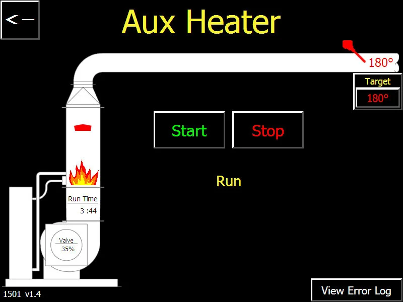 1-Million Btu Heater — Samuel Jackson (new)