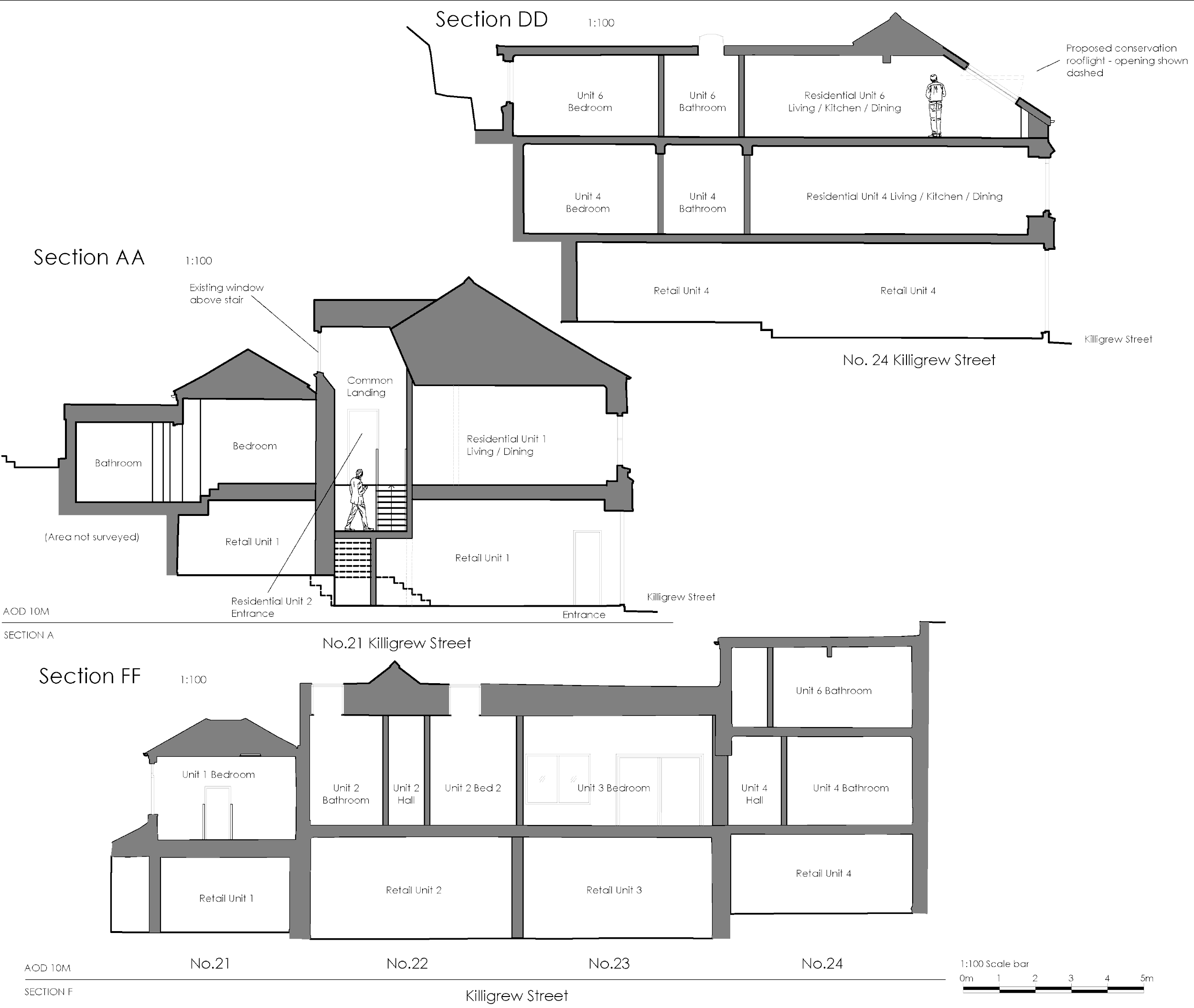 Proposed Sections