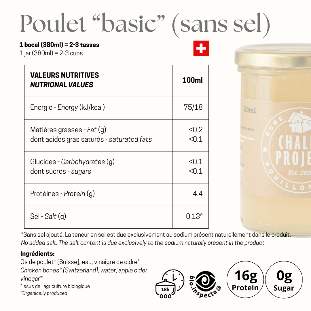 Fiche info Basic.png