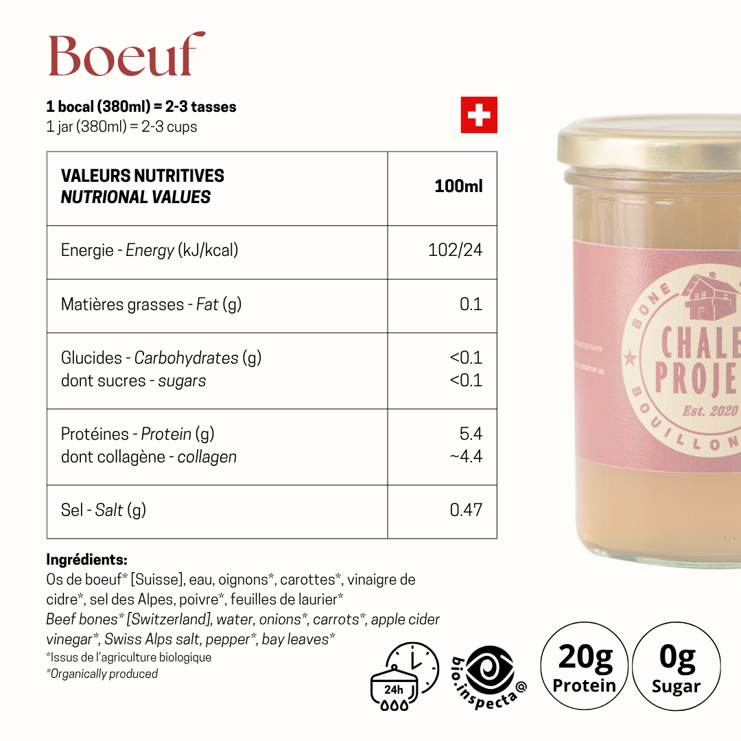 Fiche info Boeuf.png