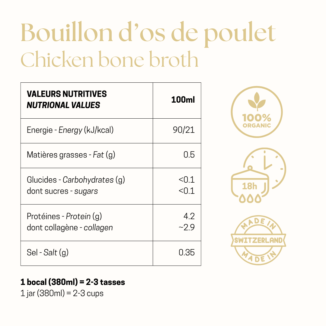 Chicken 18h.png
