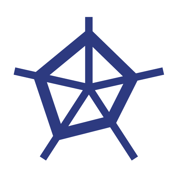 Performance module