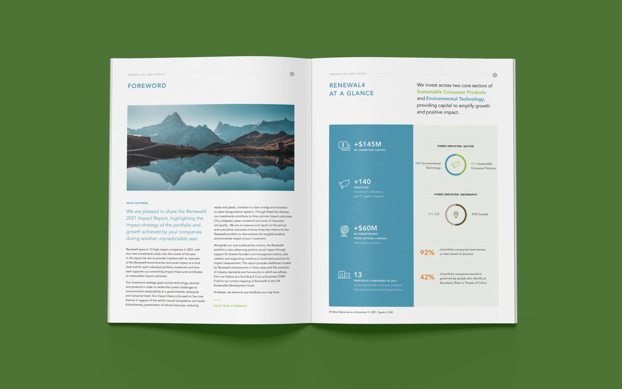 Cheryl Loh Freelance Graphic Designer in Vancouver | Impact Report Design for Renewal Funds