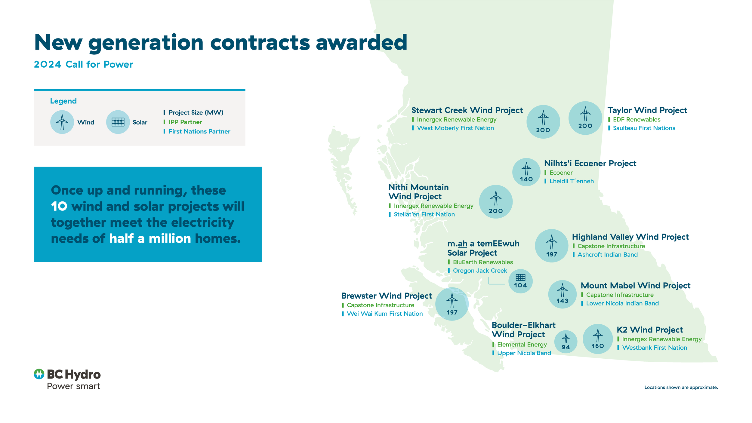 Map infographic for BC Hydro in collaboration with Bright Future Studio, design by Vancouver graphic designer Cheryl Loh