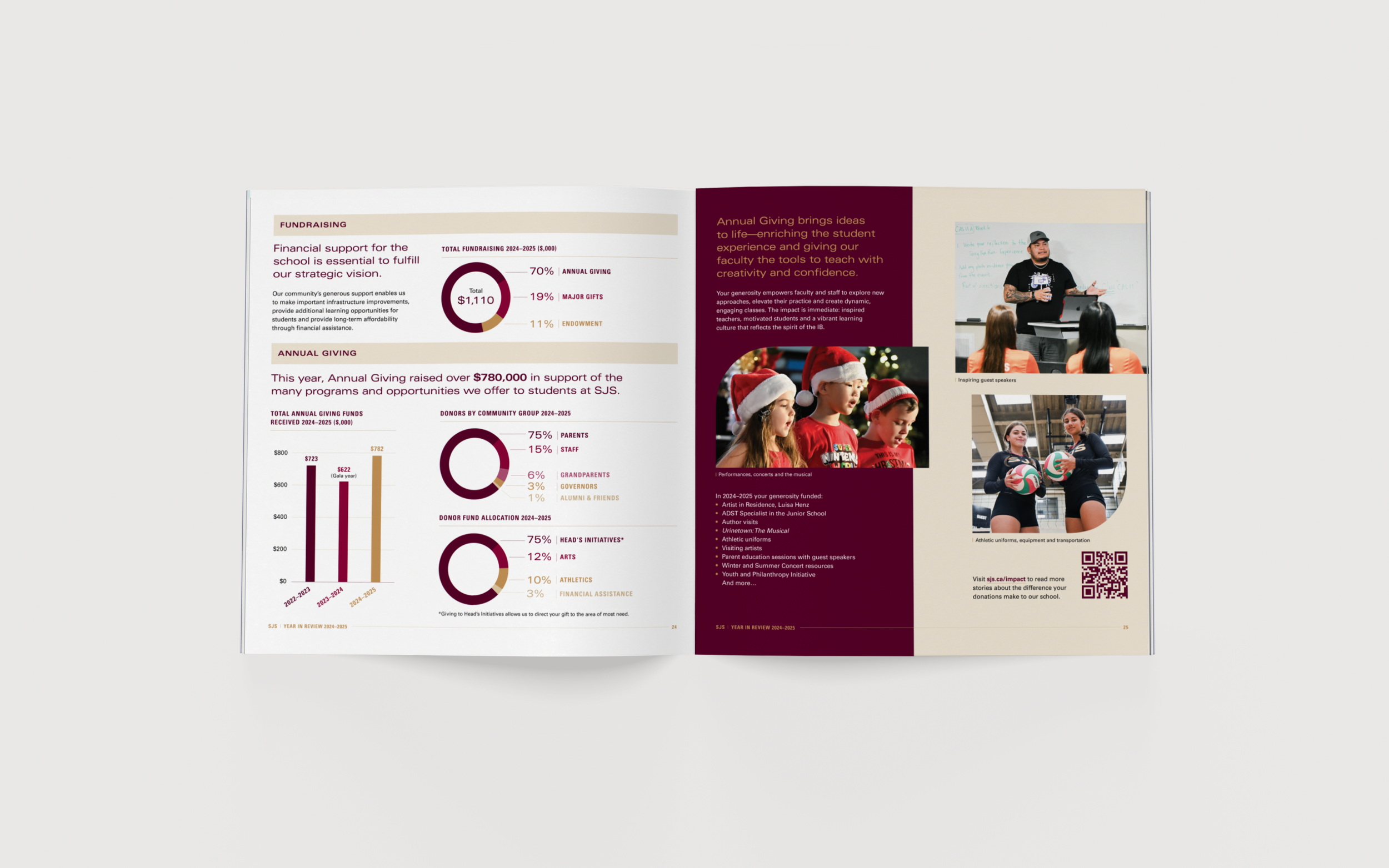 Layout and design for St. John's School's annual report by Vancouver graphic designer Cheryl Loh.
