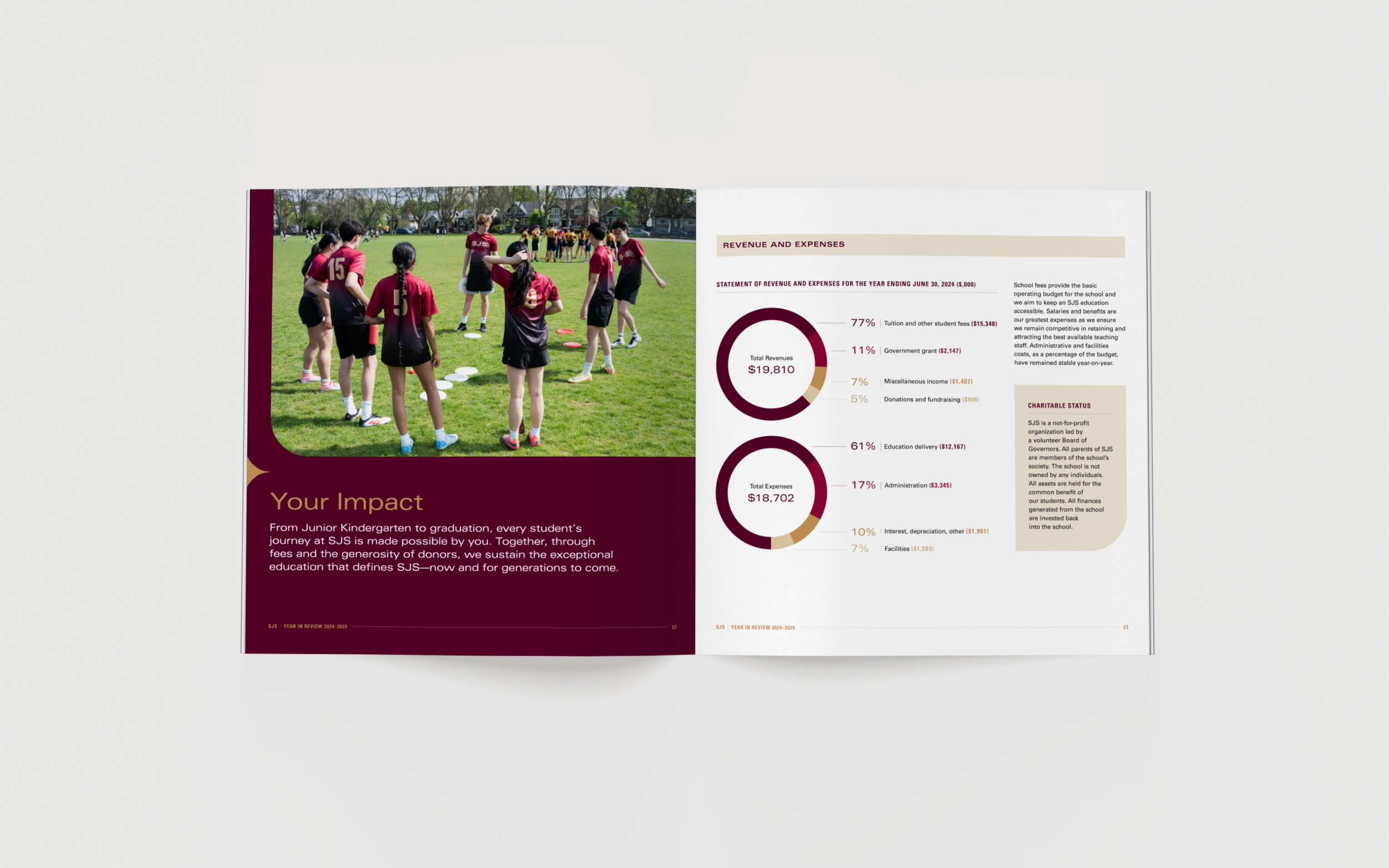 St. John's School Year in Review Report | Cheryl Loh | Freelance Graphic Designer in Vancouver