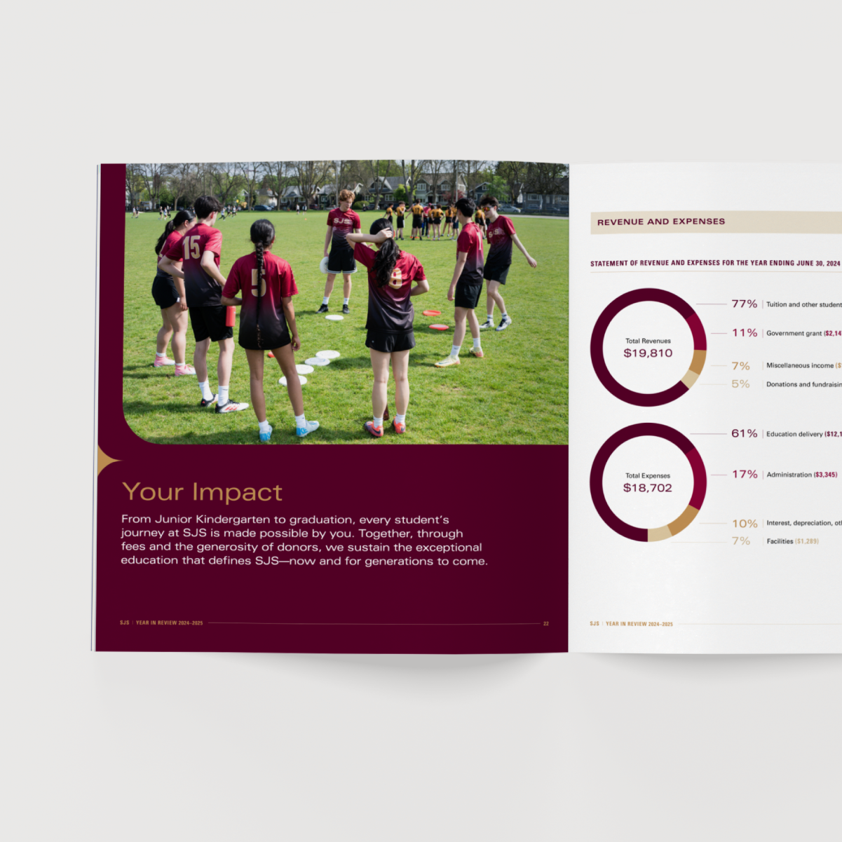 St. John's School | Report Design & Illustration