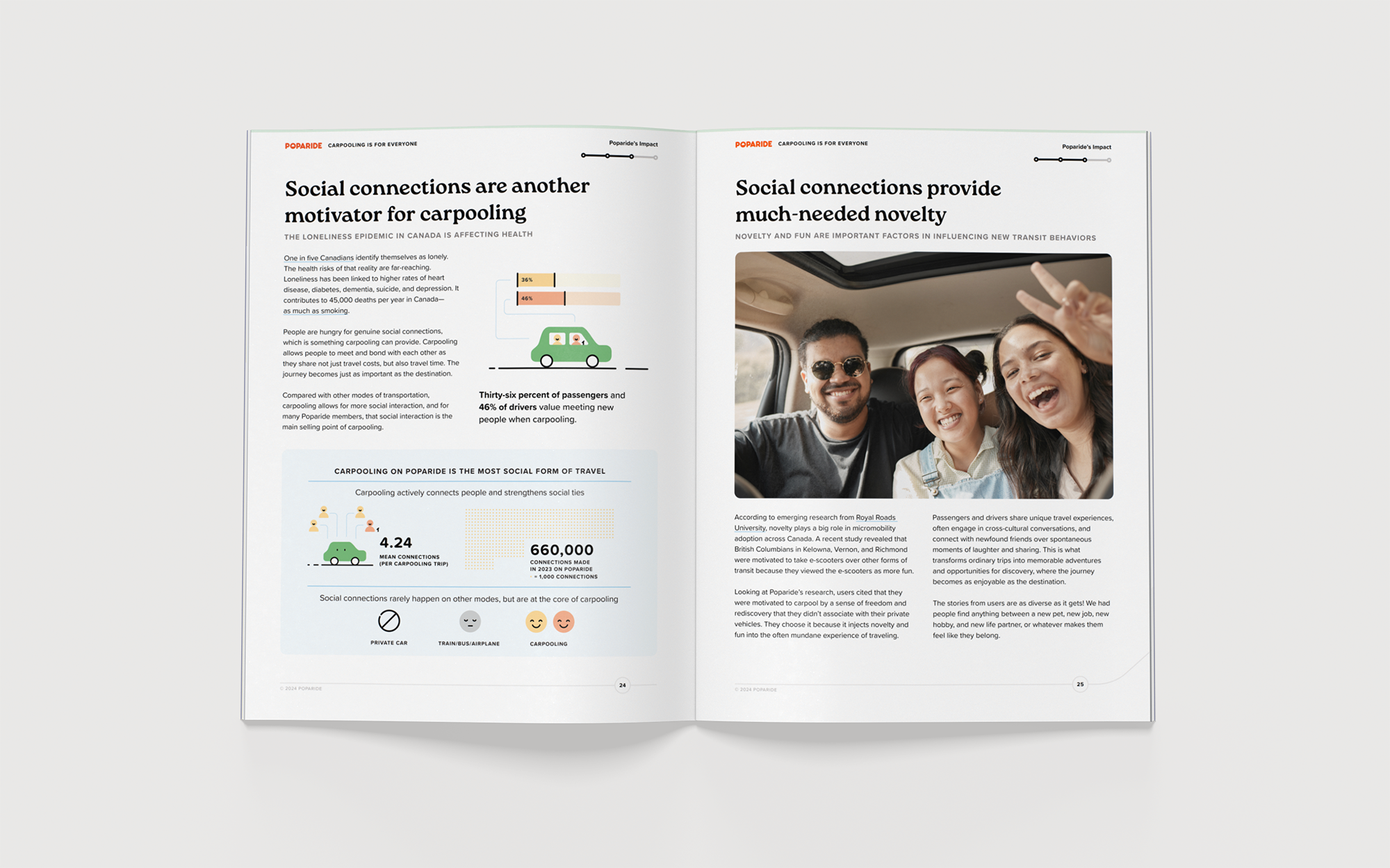 Poparide e-book report design with custom infographics and illustration | Cheryl Loh | Freelance senior graphic designer in Vancouver