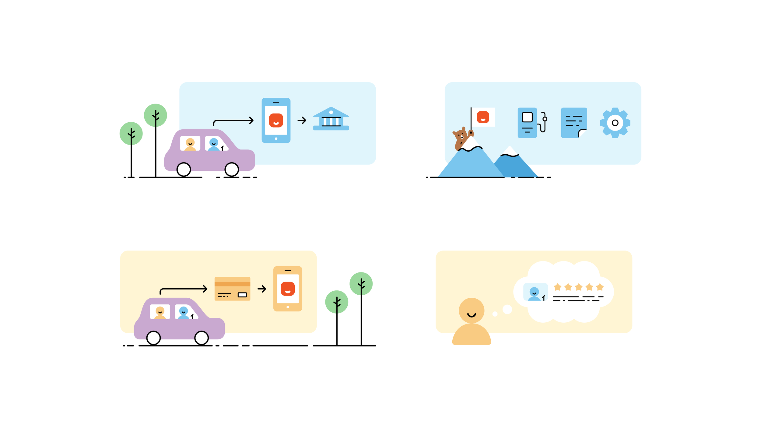 Spot illustrations for Poparide's website | Cheryl Loh | Freelance graphic designer and illustrator