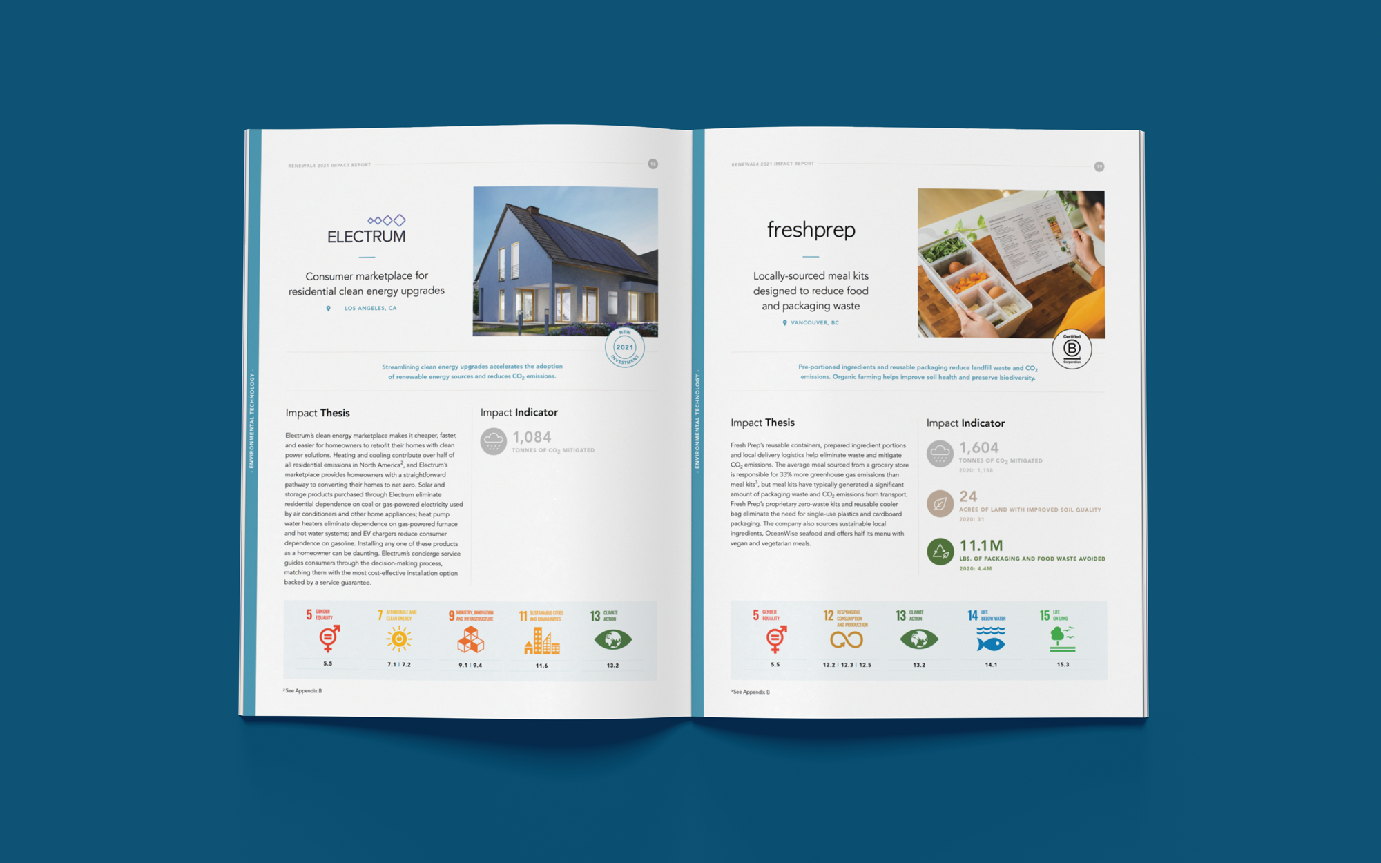 Cheryl Loh Freelance Graphic Designer in Vancouver | Impact Report Design for Renewal Funds
