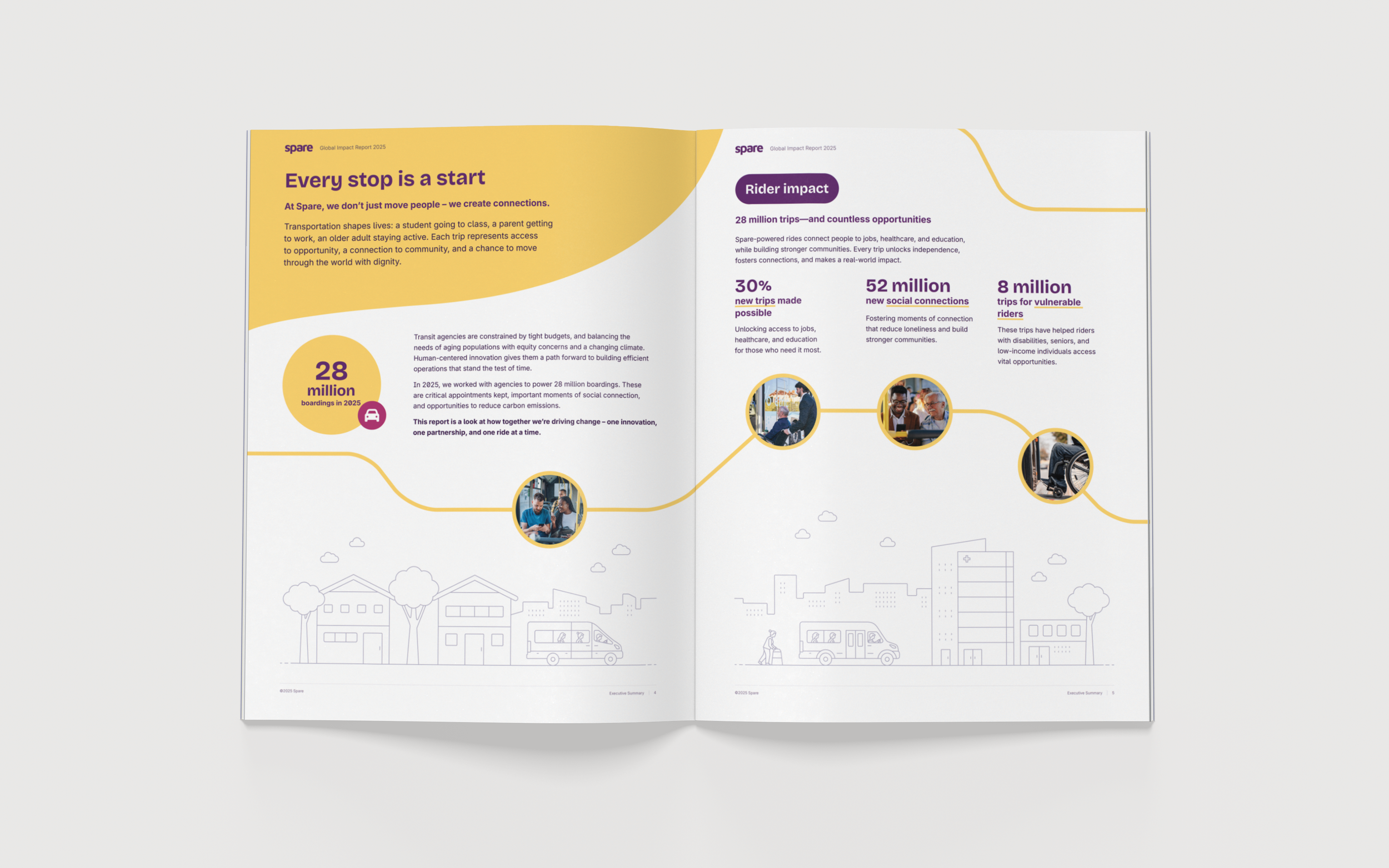 Spare Impact Report | Report Design | Data Visualization | Cheryl Loh | Freelance Graphic Designer in Vancouver