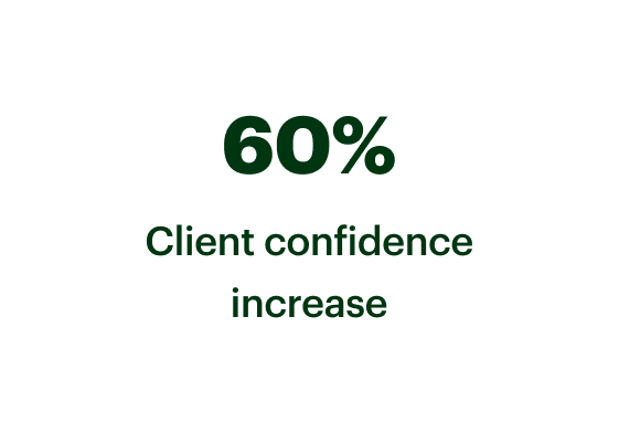 Client confidence increase