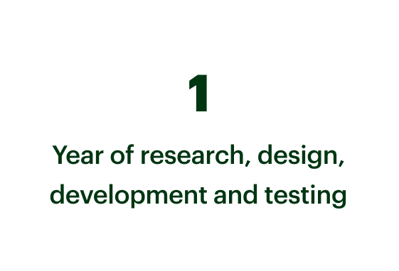 Research, development and testing