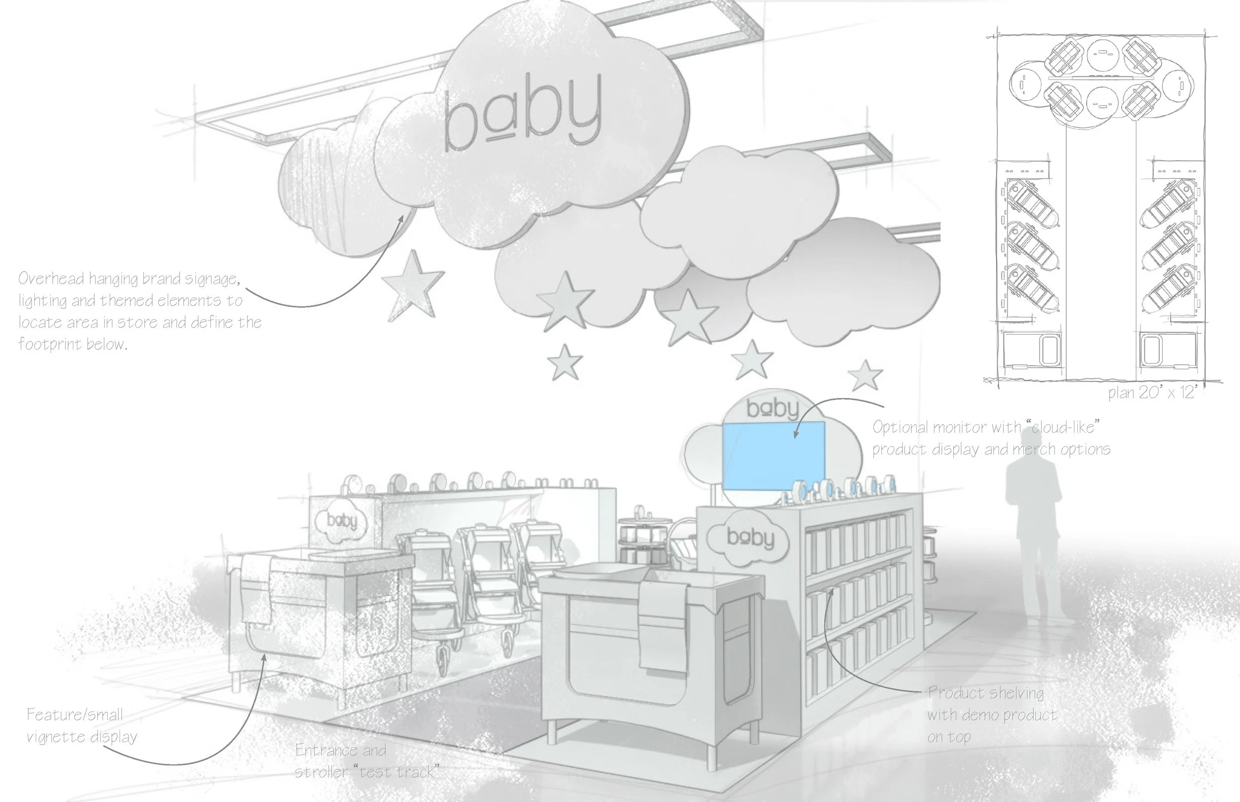 PC Richard-Baby Store Concepts_040122_Page_2.jpg