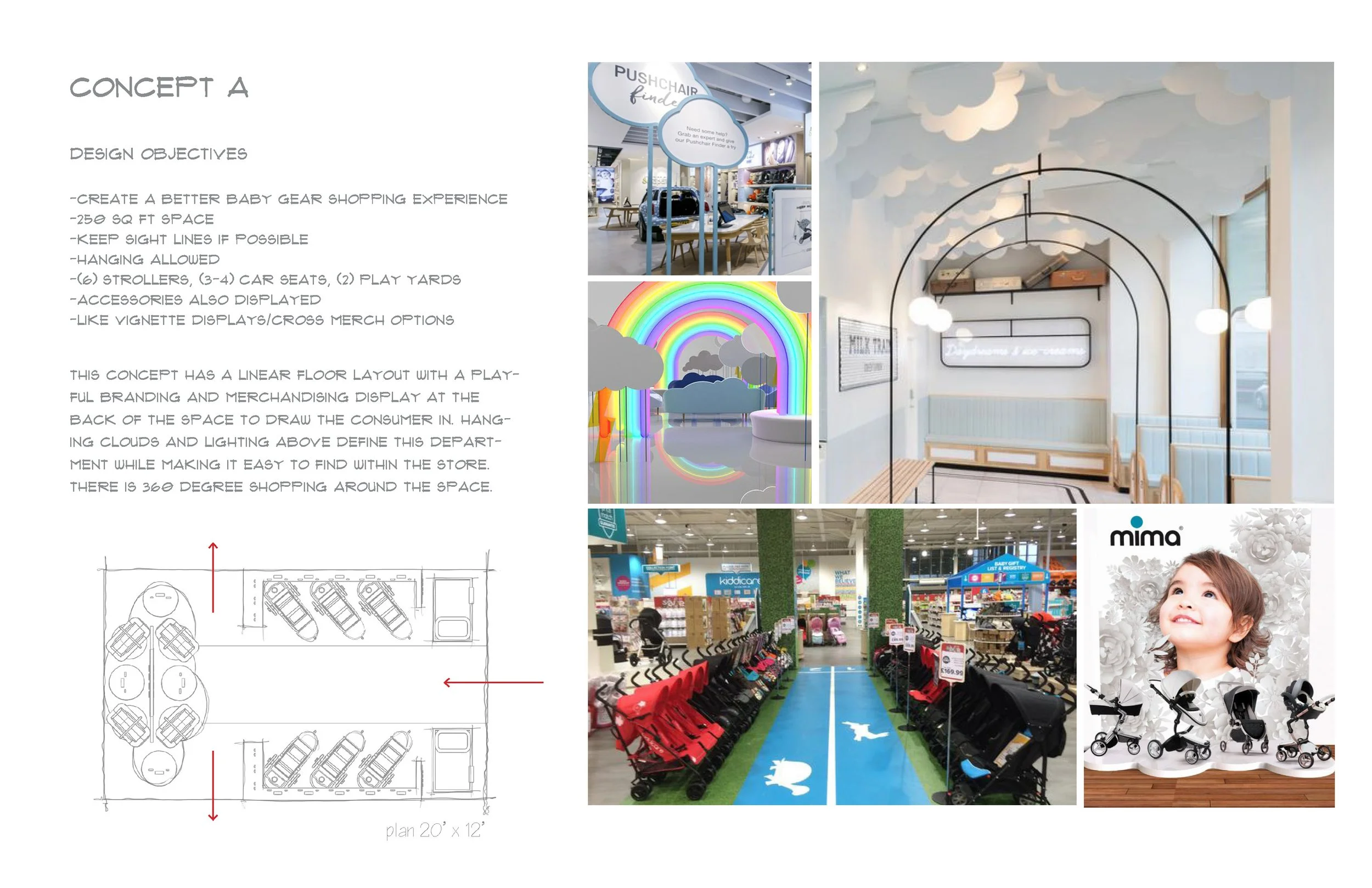 PC Richard-Baby Store Concepts_040122_Page_1.jpg