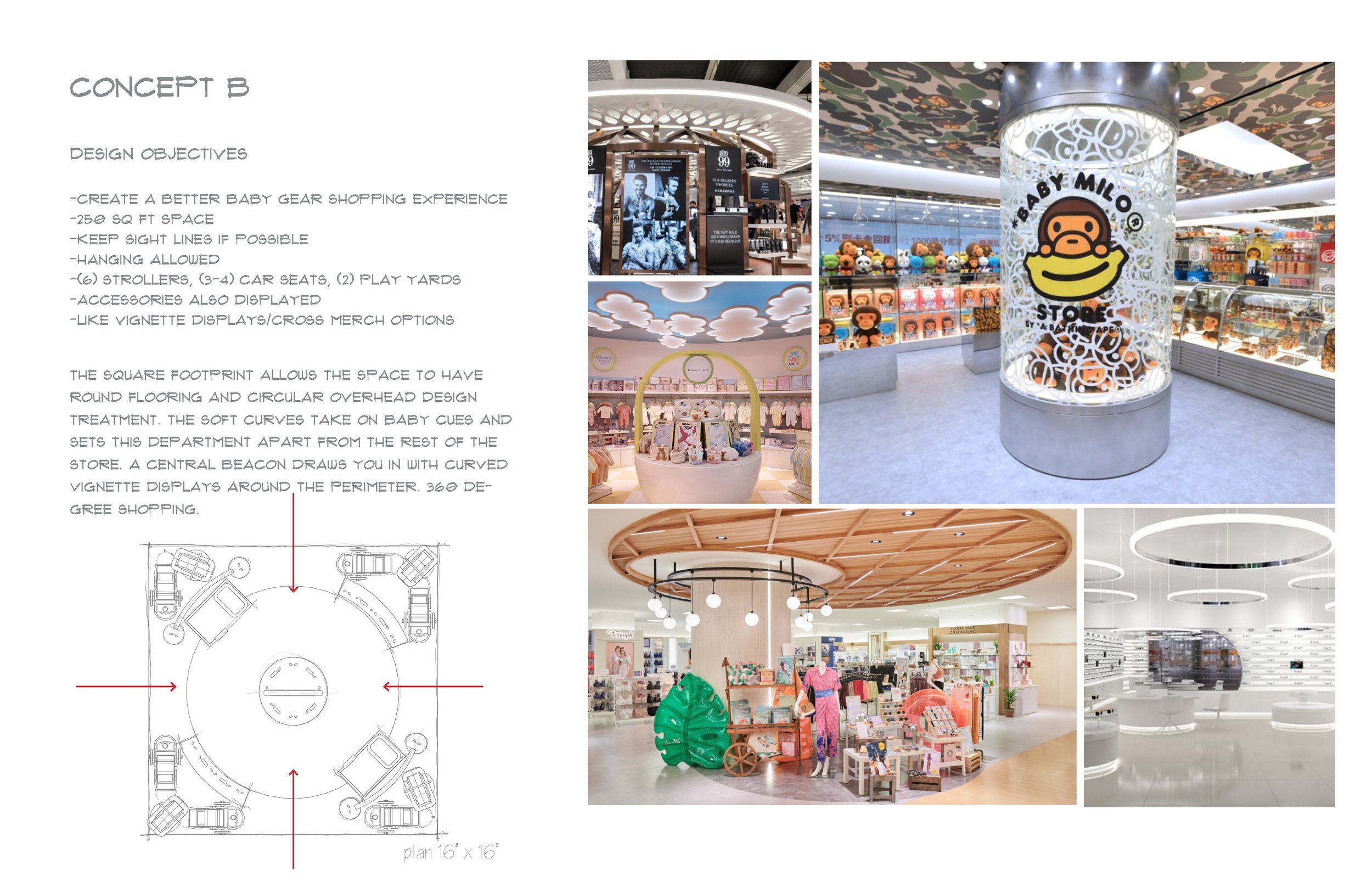 PC Richard-Baby Store Concepts_040122_Page_3.jpg