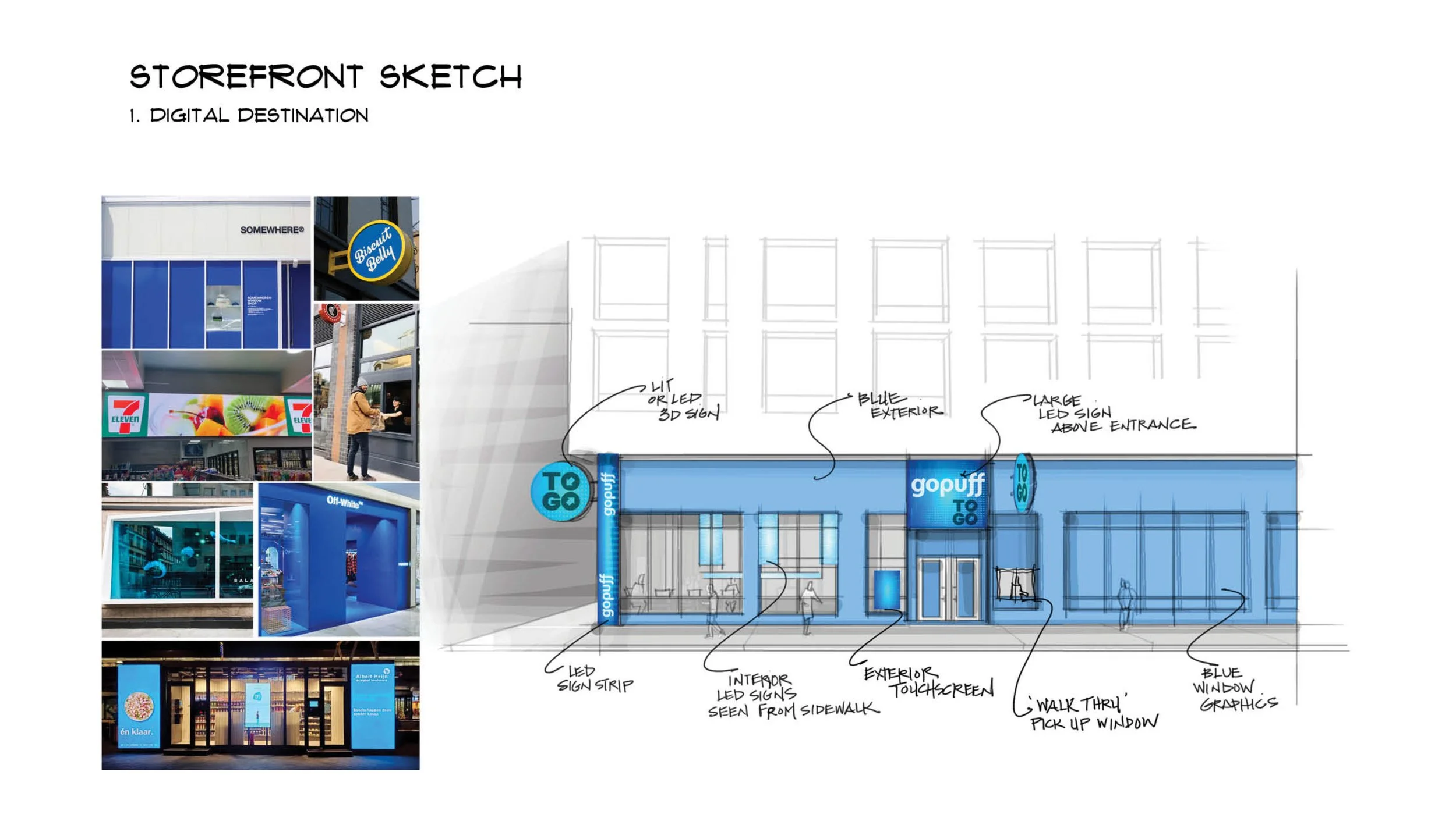 22.02.09 - Gopuff Store Activation_Page_14.jpg